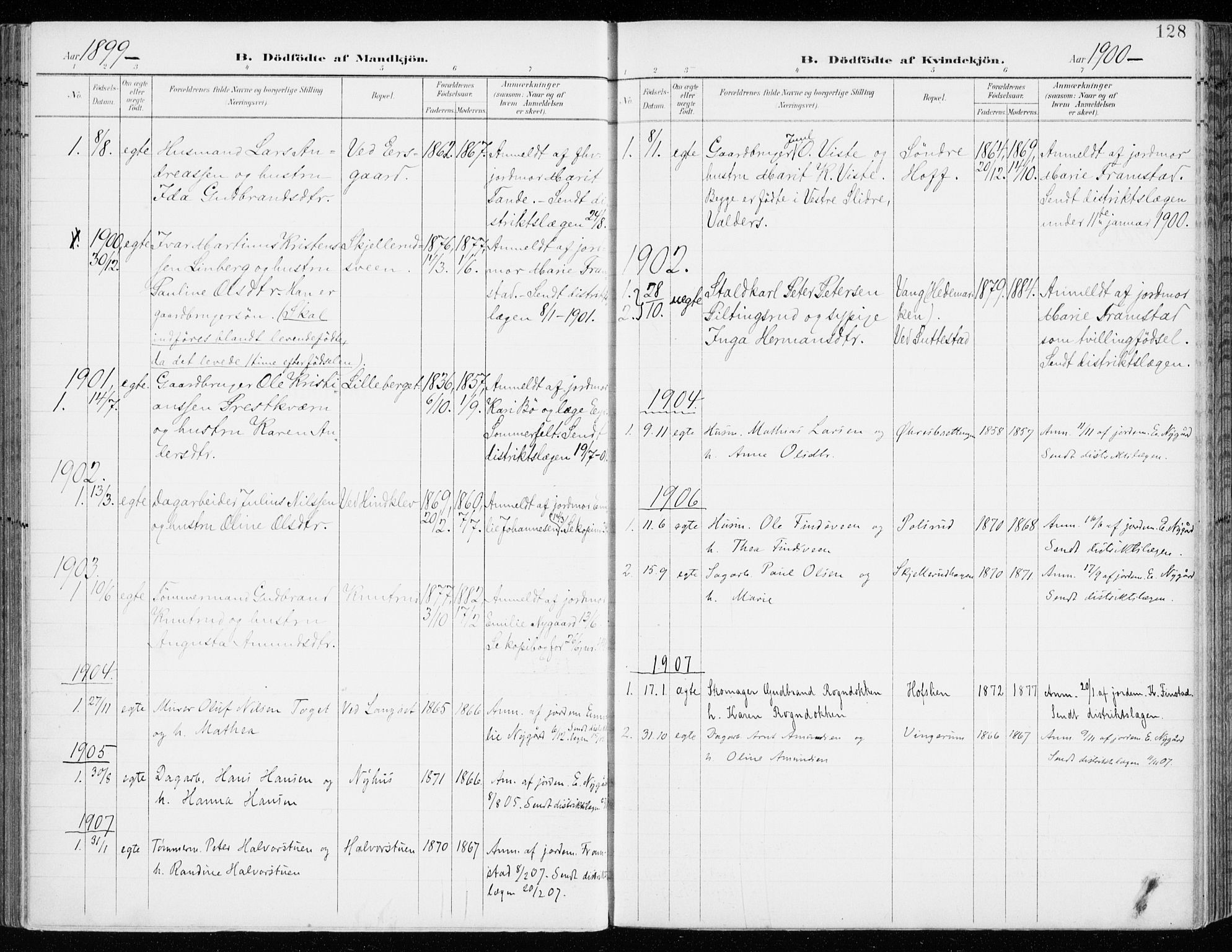 Fåberg prestekontor, SAH/PREST-086/H/Ha/Haa/L0011: Parish register (official) no. 11, 1899-1913, p. 128