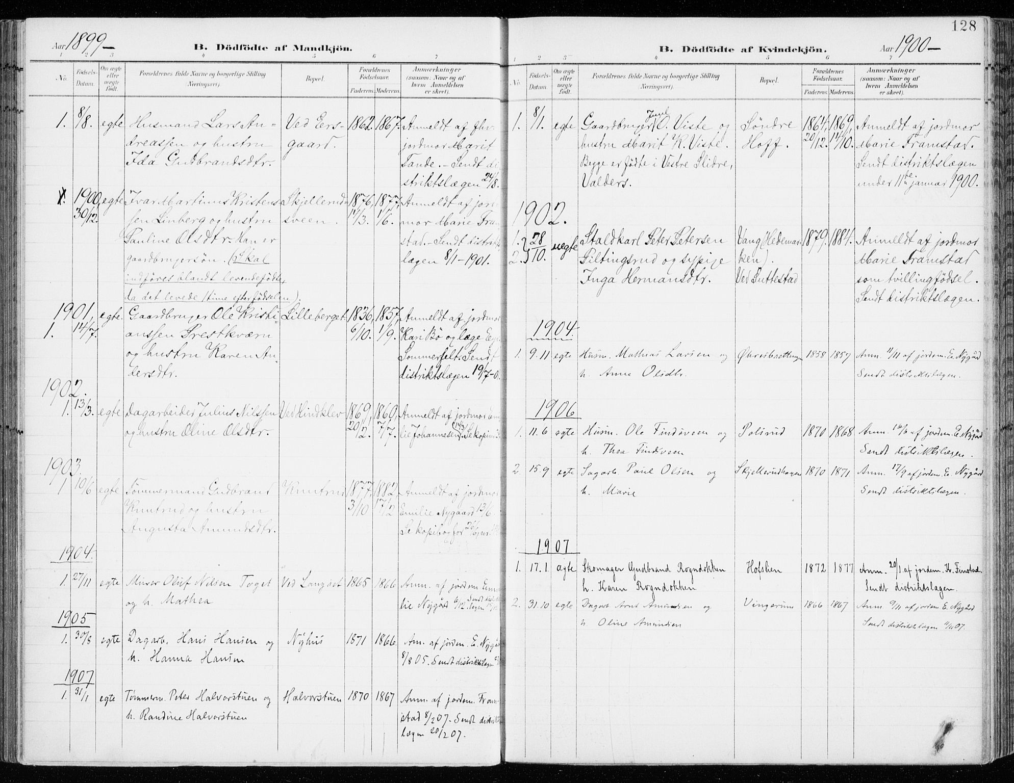 Fåberg prestekontor, AV/SAH-PREST-086/H/Ha/Haa/L0011: Parish register (official) no. 11, 1899-1913, p. 128