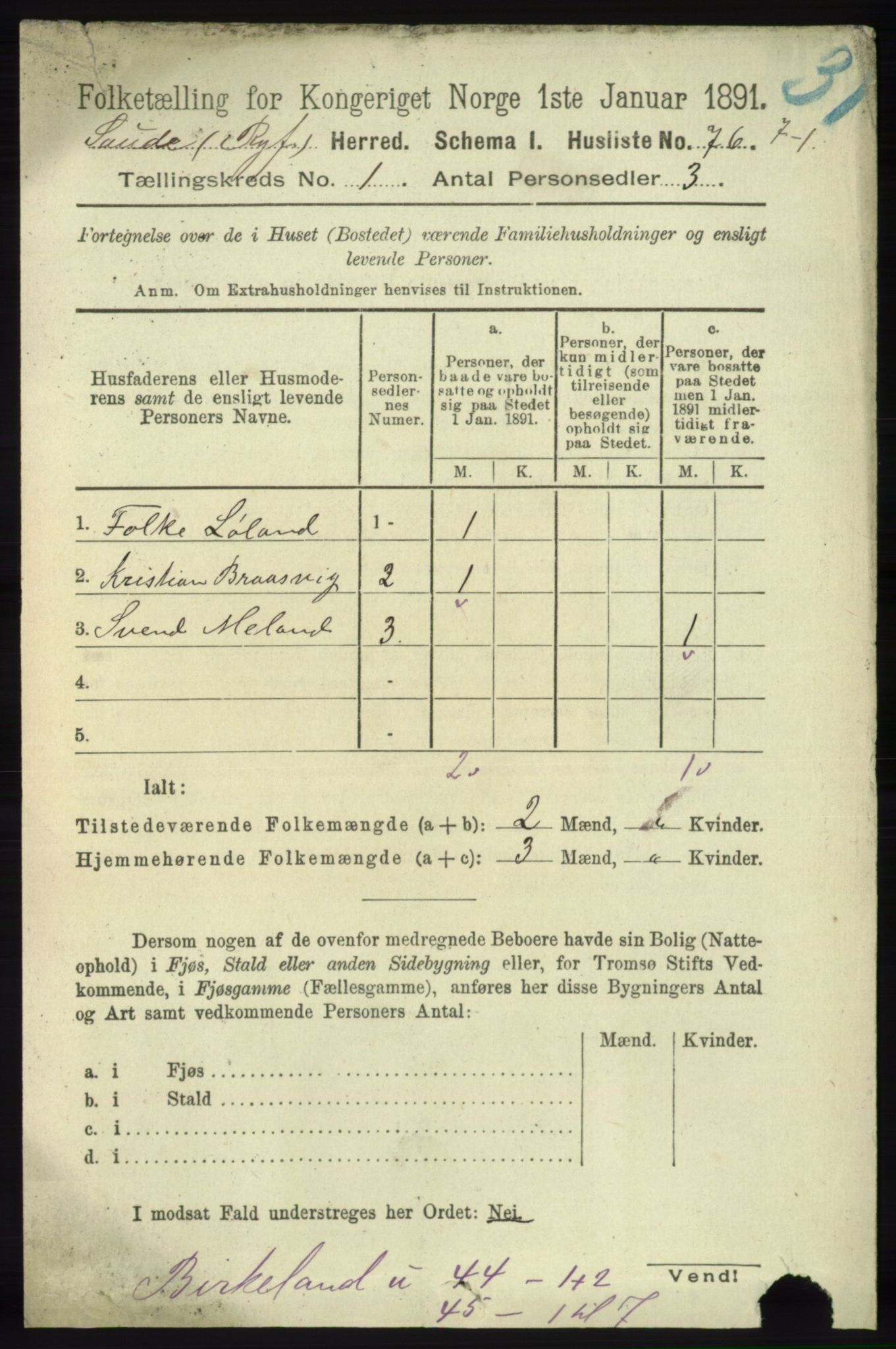 RA, 1891 census for 1135 Sauda, 1891, p. 95