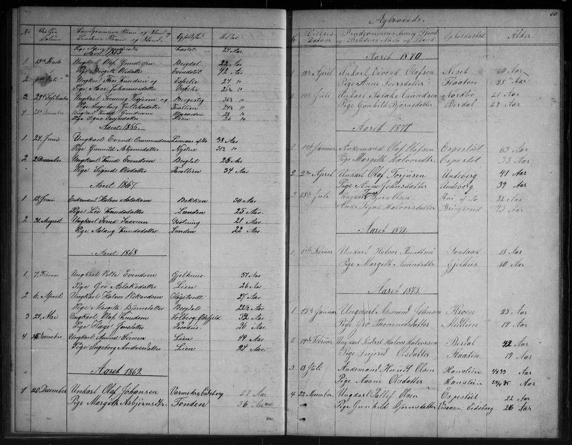 Vinje kirkebøker, SAKO/A-312/G/Gb/L0002: Parish register (copy) no. II 2, 1849-1891, p. 60