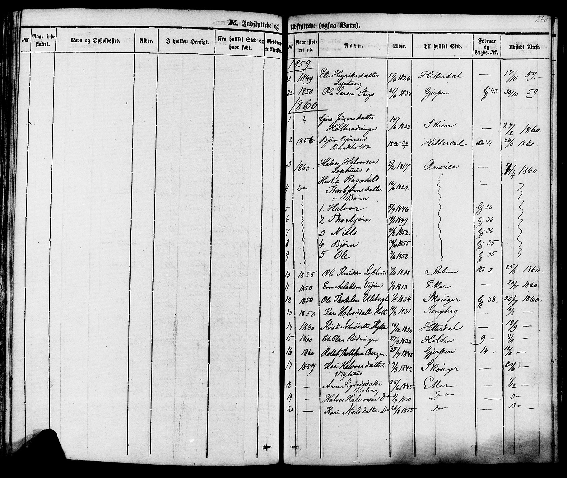 Sauherad kirkebøker, SAKO/A-298/F/Fa/L0007: Parish register (official) no. I 7, 1851-1873, p. 260