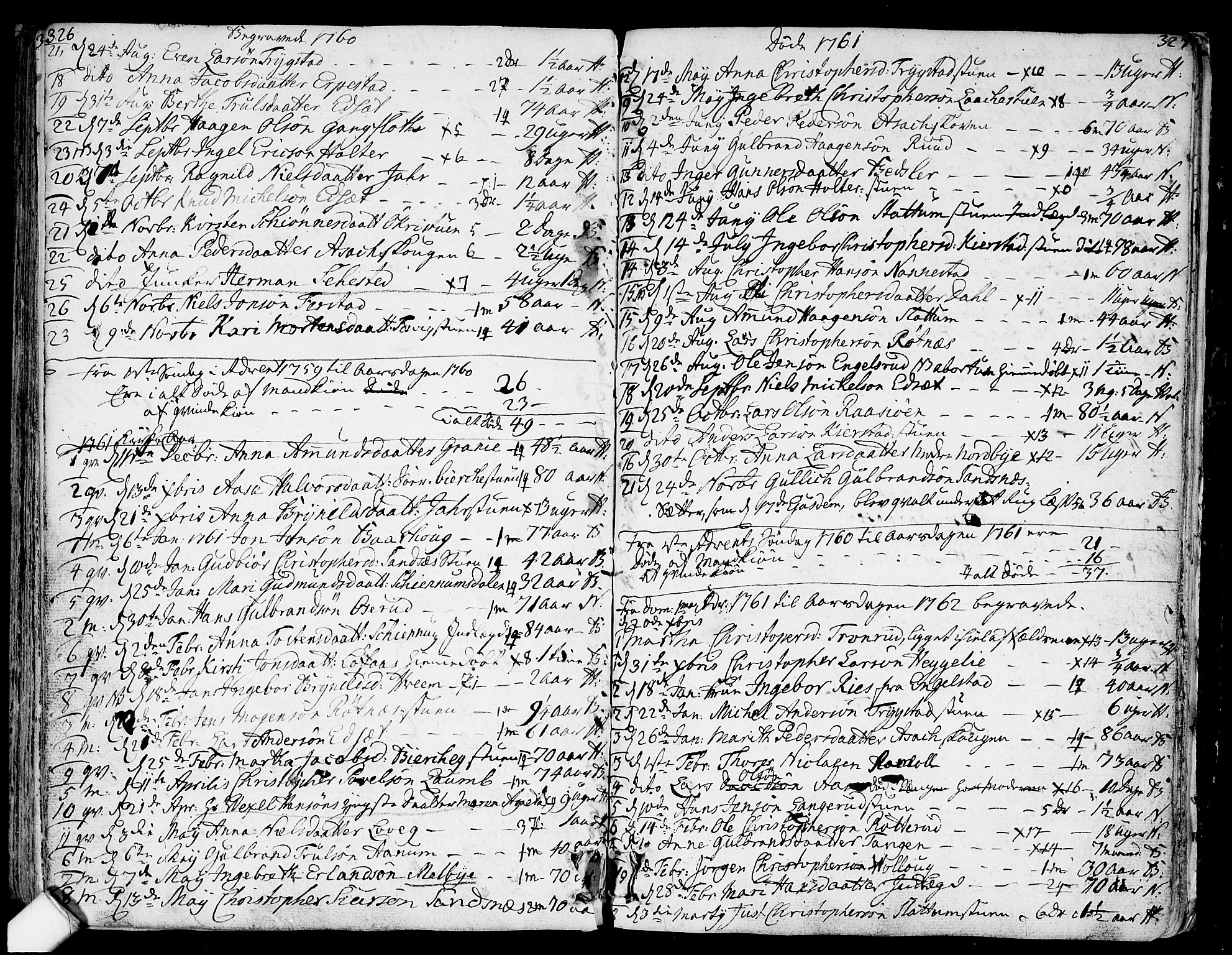 Nannestad prestekontor Kirkebøker, SAO/A-10414a/F/Fa/L0007: Parish register (official) no. I 7, 1754-1791, p. 326-327