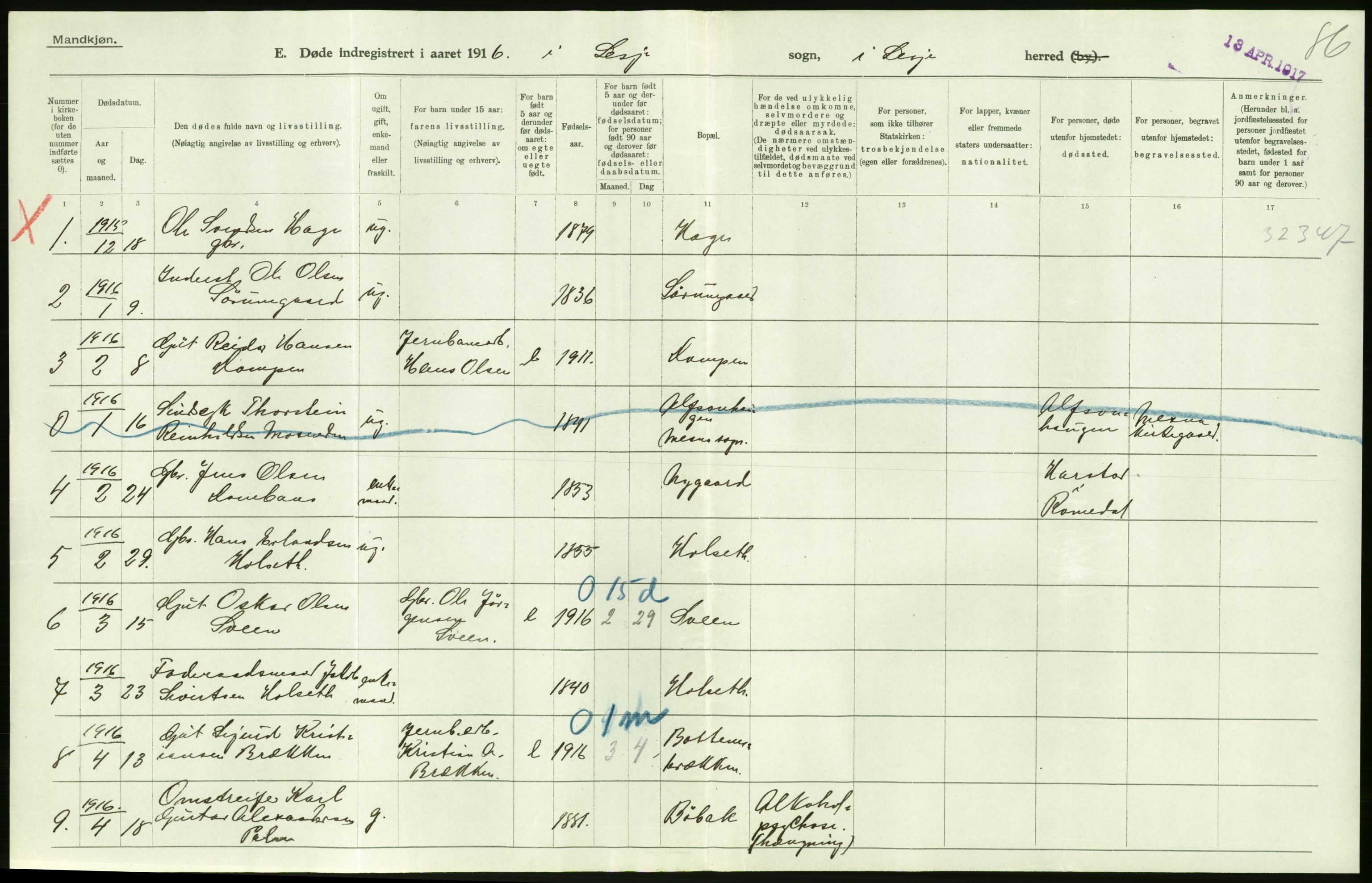 Statistisk sentralbyrå, Sosiodemografiske emner, Befolkning, AV/RA-S-2228/D/Df/Dfb/Dfbf/L0016: Kristians amt: Døde. Bygder og byer., 1916, p. 6