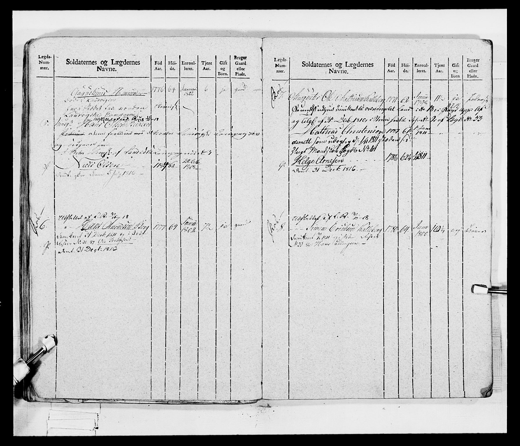 Generalitets- og kommissariatskollegiet, Det kongelige norske kommissariatskollegium, AV/RA-EA-5420/E/Eh/L0047: 2. Akershusiske nasjonale infanteriregiment, 1791-1810, p. 466