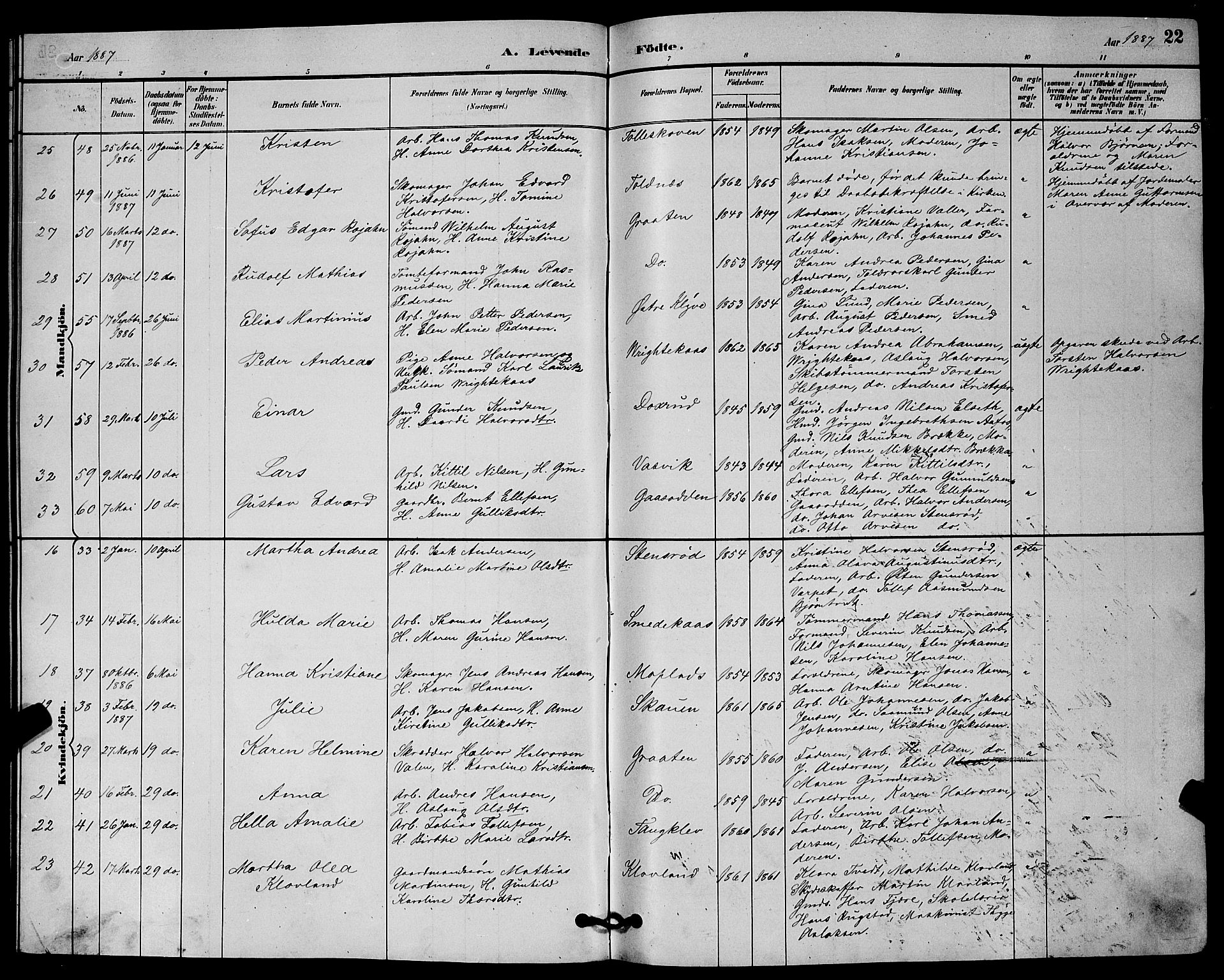 Solum kirkebøker, AV/SAKO-A-306/G/Ga/L0007: Parish register (copy) no. I 7, 1884-1898, p. 22