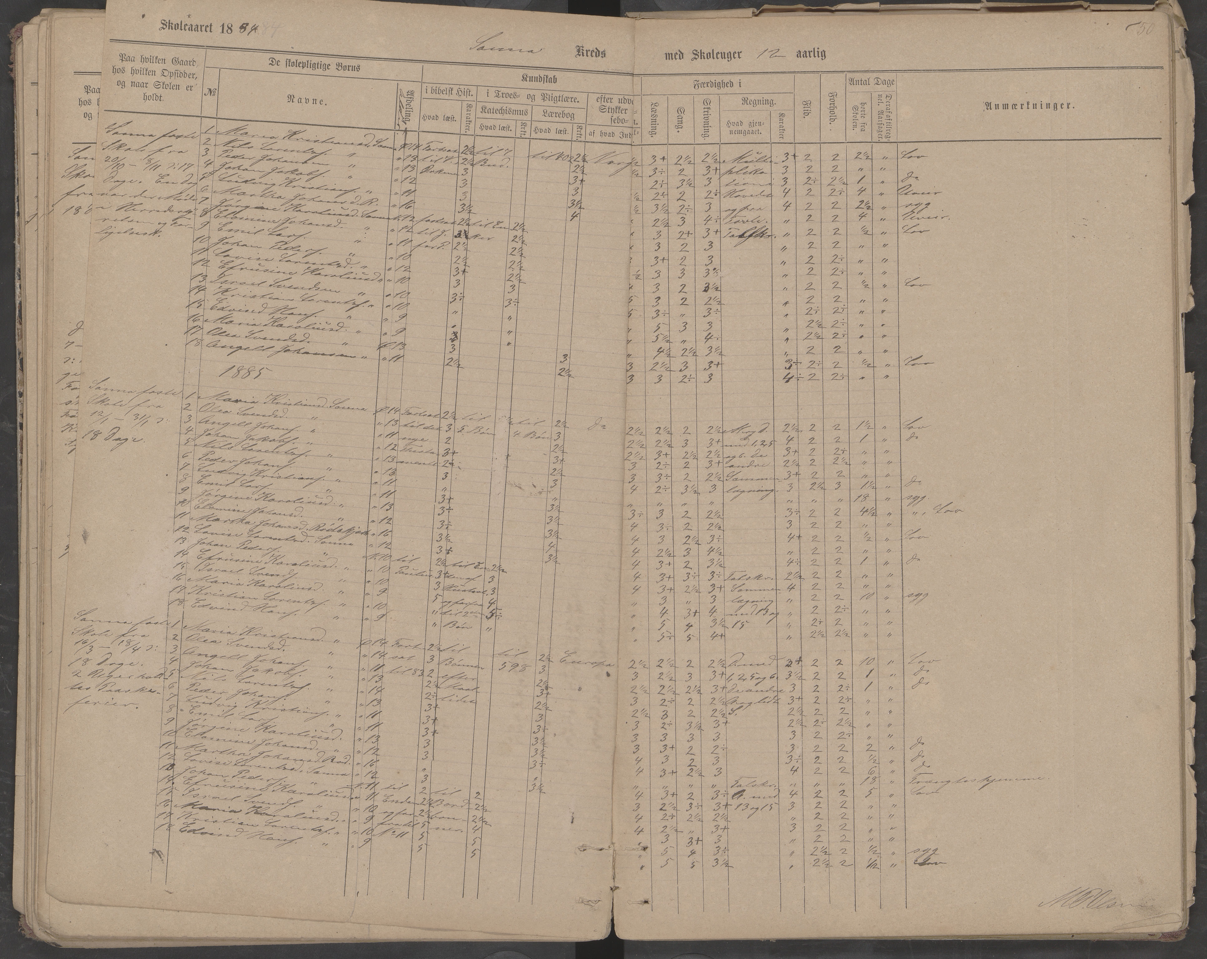 Træna kommune. Husøy, Sanna, Selvær og Dørvær skolekrets, AIN/K-18350.510.01, 1877-1890