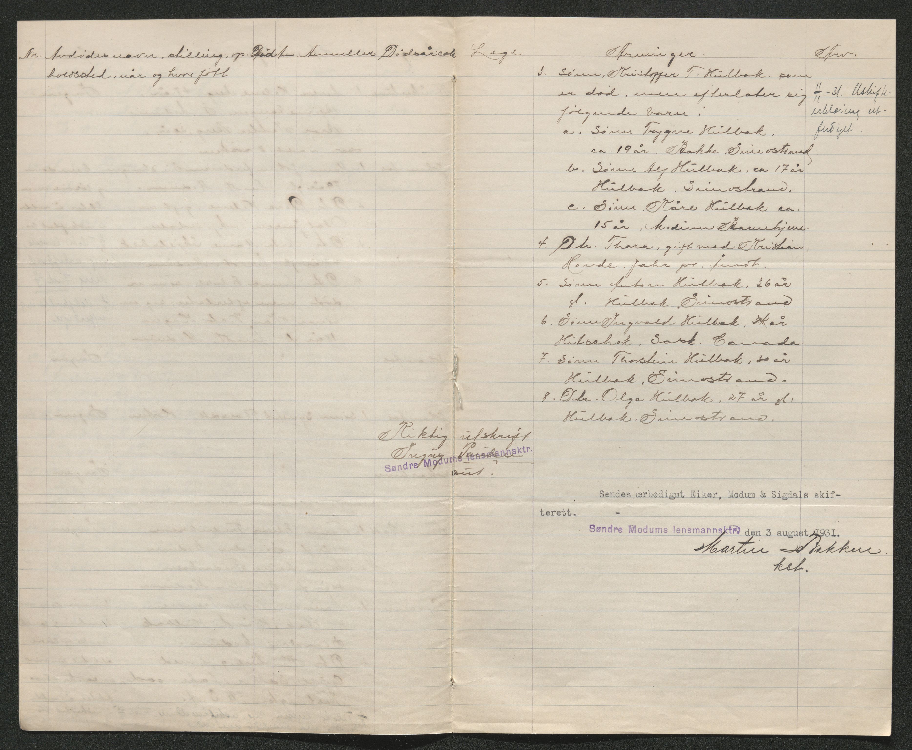 Eiker, Modum og Sigdal sorenskriveri, AV/SAKO-A-123/H/Ha/Hab/L0046: Dødsfallsmeldinger, 1930-1931, p. 1009