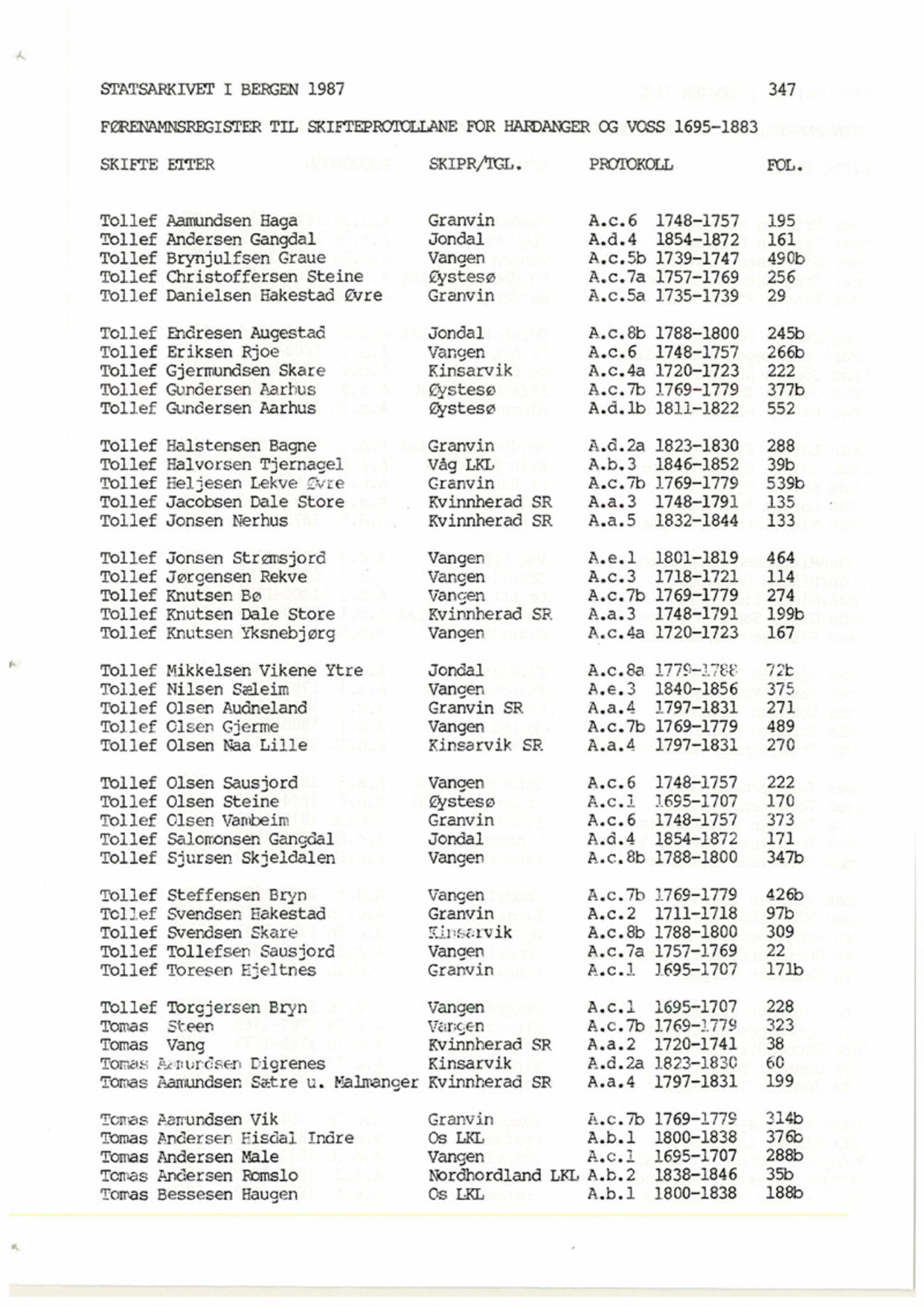 Hardanger og Voss sorenskriveri, SAB/A-2501/4, 1695-1883, p. 347