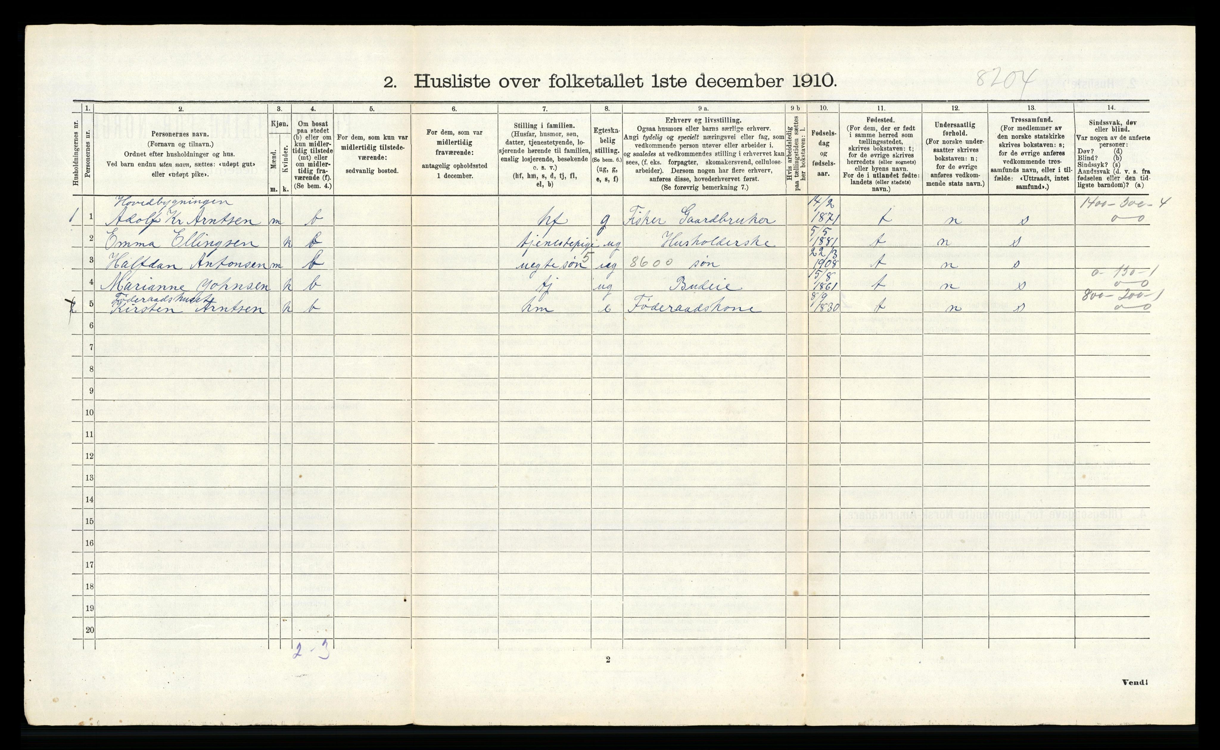 RA, 1910 census for Meløy, 1910, p. 149