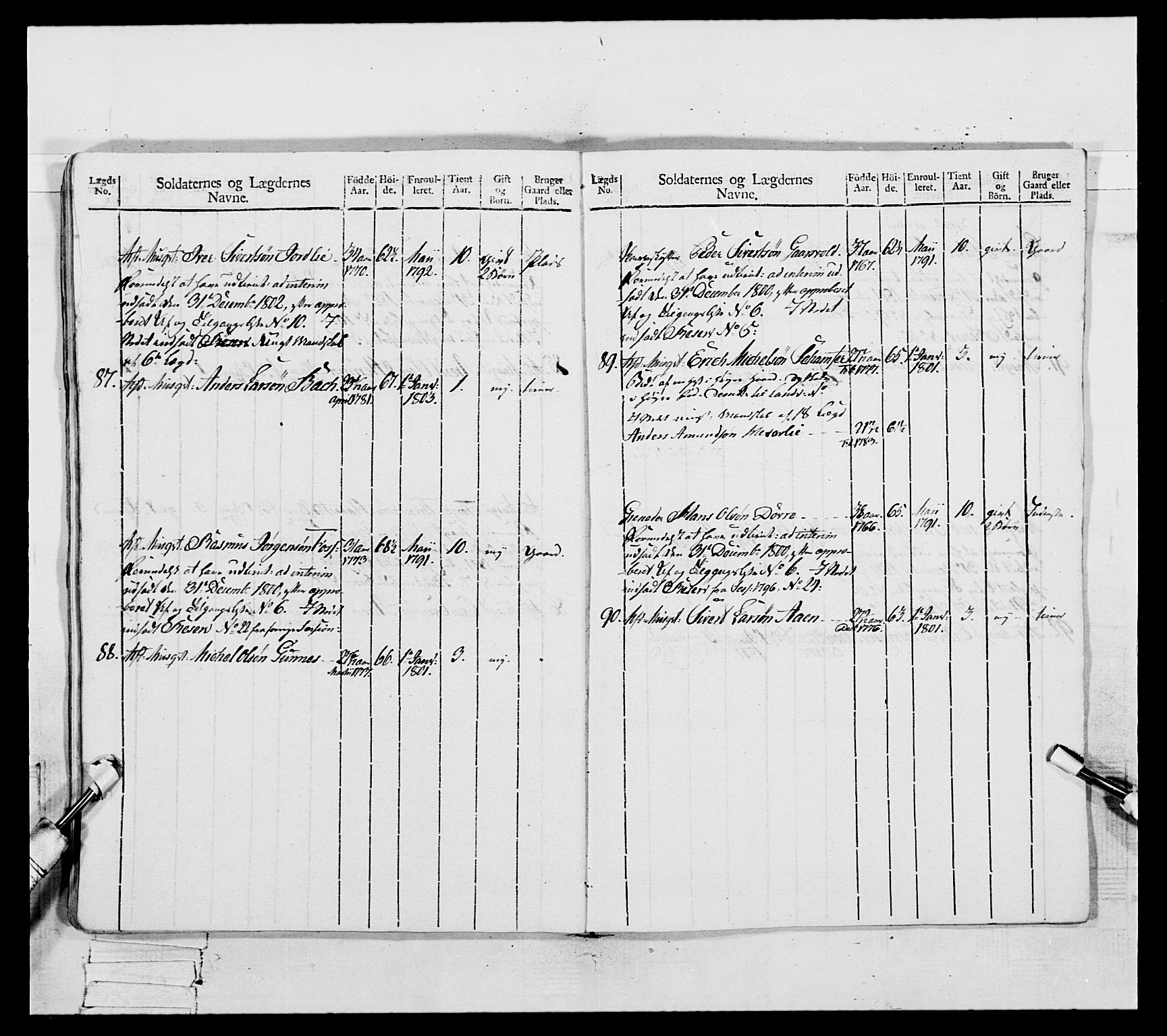 Generalitets- og kommissariatskollegiet, Det kongelige norske kommissariatskollegium, AV/RA-EA-5420/E/Eh/L0082: 2. Trondheimske nasjonale infanteriregiment, 1804, p. 124