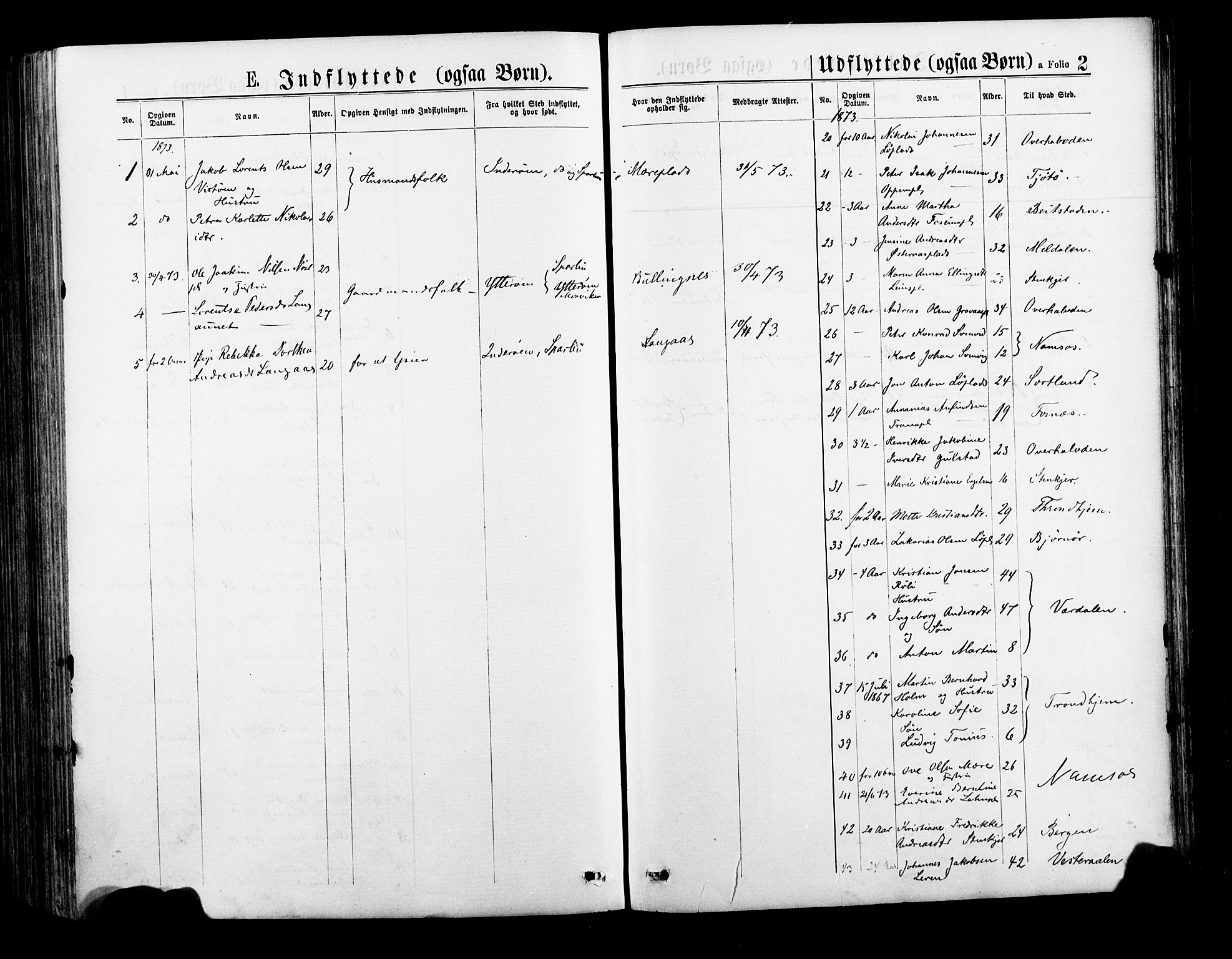 Ministerialprotokoller, klokkerbøker og fødselsregistre - Nord-Trøndelag, AV/SAT-A-1458/735/L0348: Parish register (official) no. 735A09 /1, 1873-1883, p. 2