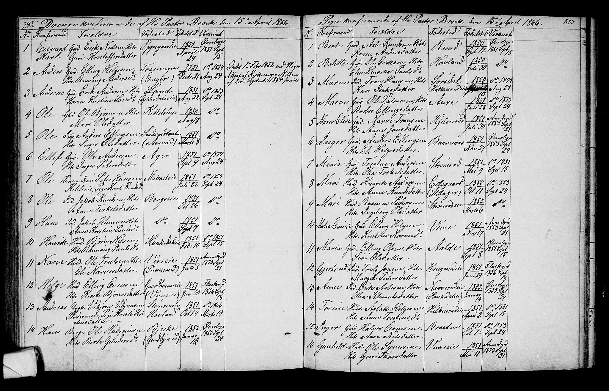 Lunder kirkebøker, SAKO/A-629/G/Ga/L0002: Parish register (copy) no. I 2, 1849-1868, p. 282-283