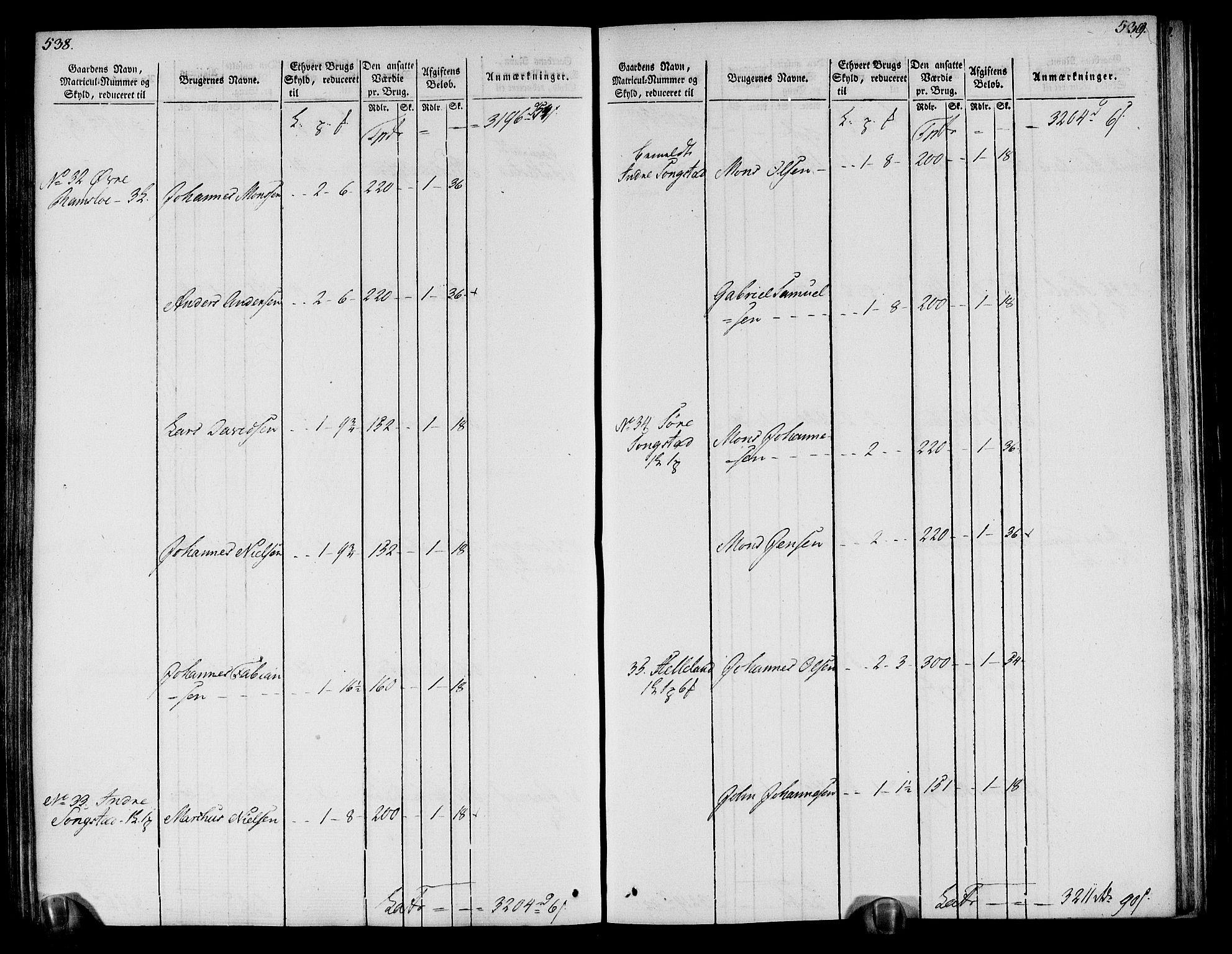 Rentekammeret inntil 1814, Realistisk ordnet avdeling, AV/RA-EA-4070/N/Ne/Nea/L0113: Nordhordland og Voss fogderi. Oppebørselsregister, 1803-1804, p. 277