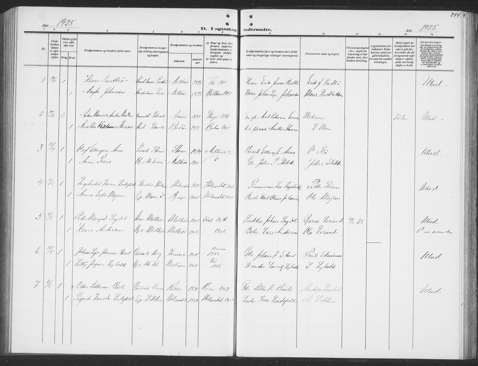 Ministerialprotokoller, klokkerbøker og fødselsregistre - Sør-Trøndelag, SAT/A-1456/691/L1095: Parish register (copy) no. 691C06, 1912-1933, p. 244