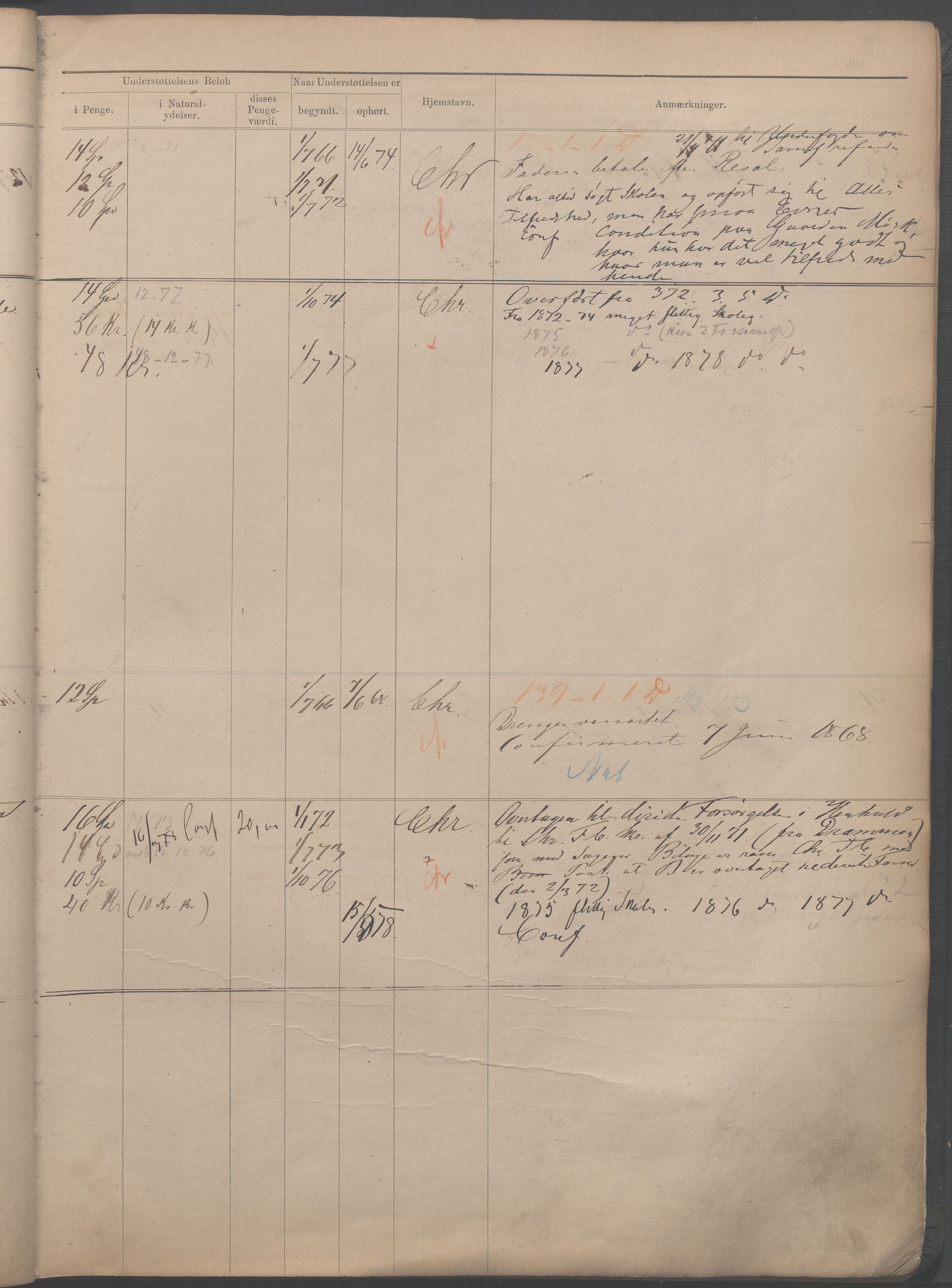 Fattigvesenet, OBA/A-20045/H/Hb/L0001: Manntallsprotokoll. Mnr. 1-554, 1865-1879, p. 159