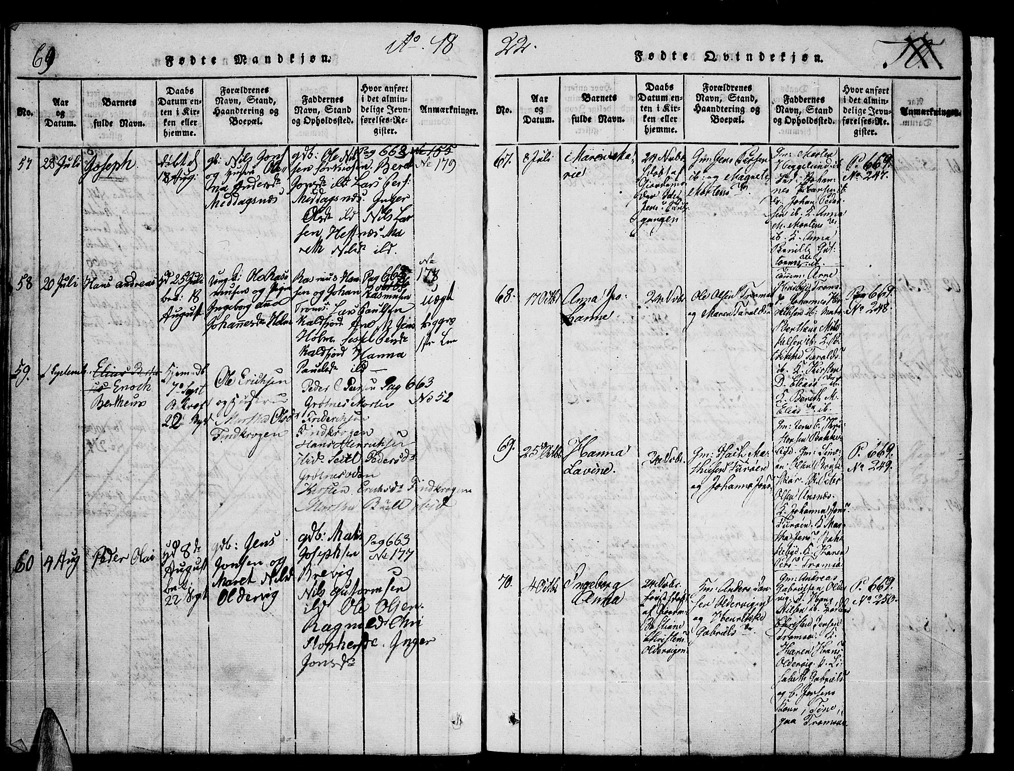Tromsø sokneprestkontor/stiftsprosti/domprosti, SATØ/S-1343/G/Ga/L0007kirke: Parish register (official) no. 7, 1821-1828, p. 69-70