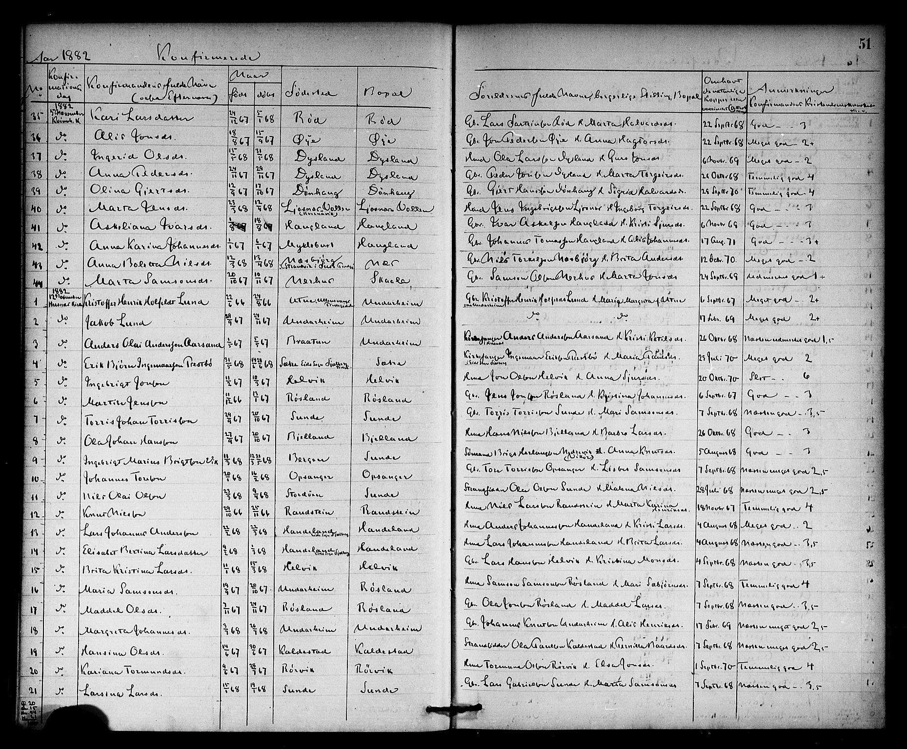 Kvinnherad sokneprestembete, SAB/A-76401/H/Haa: Parish register (official) no. A 10, 1867-1886, p. 51