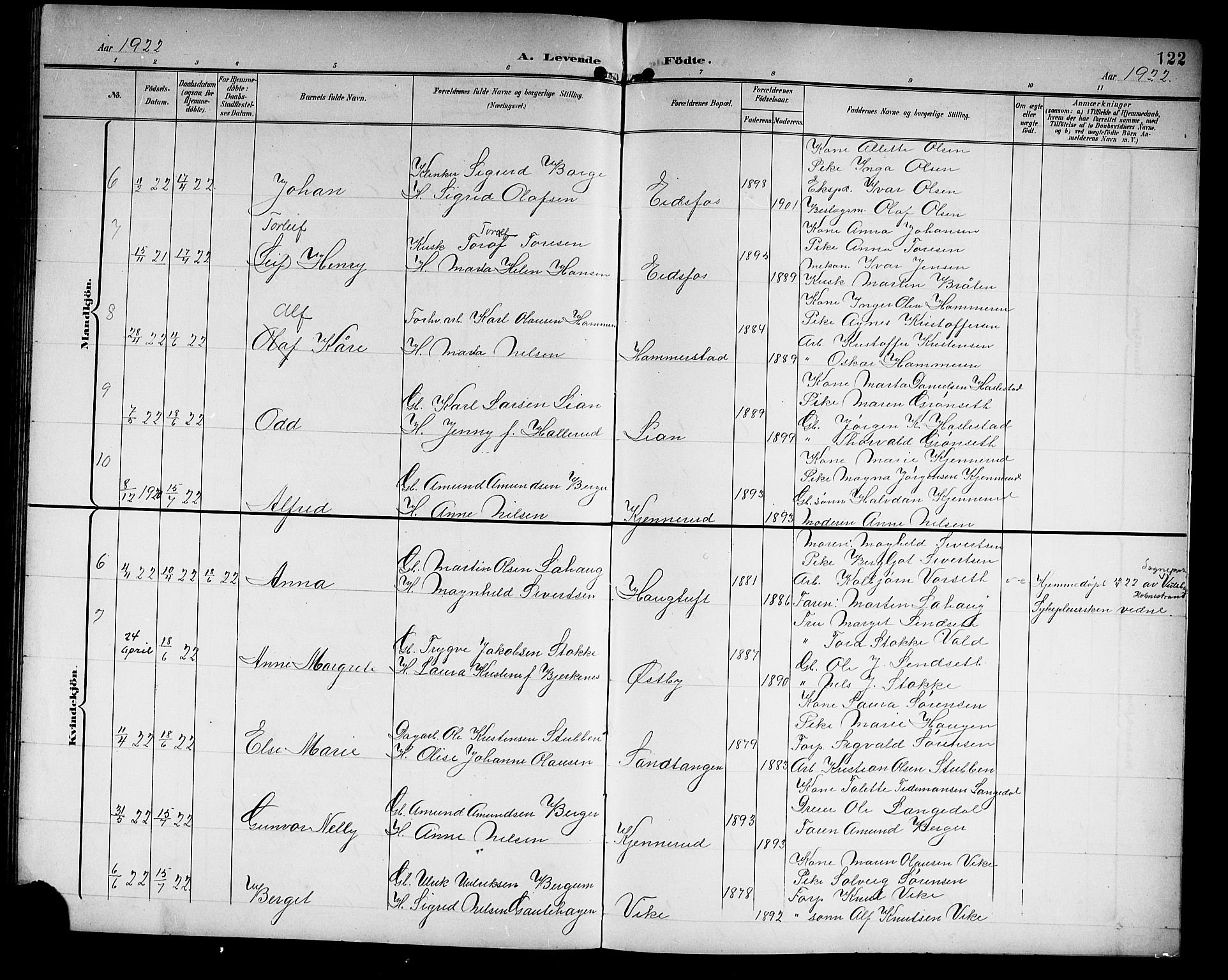 Hof kirkebøker, AV/SAKO-A-64/G/Ga/L0005: Parish register (copy) no. I 5, 1899-1922, p. 122