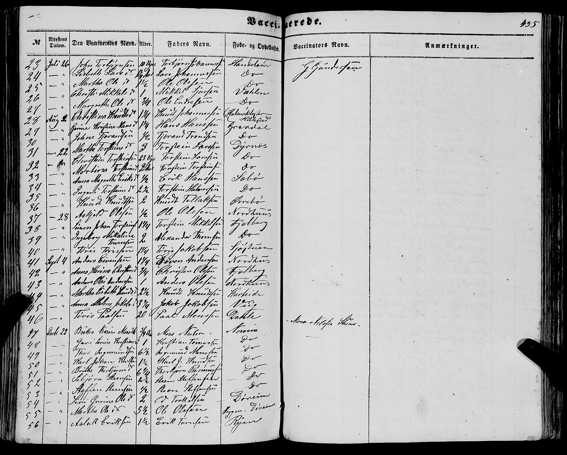 Fjelberg sokneprestembete, SAB/A-75201/H/Haa: Parish register (official) no. A 7, 1851-1867, p. 435