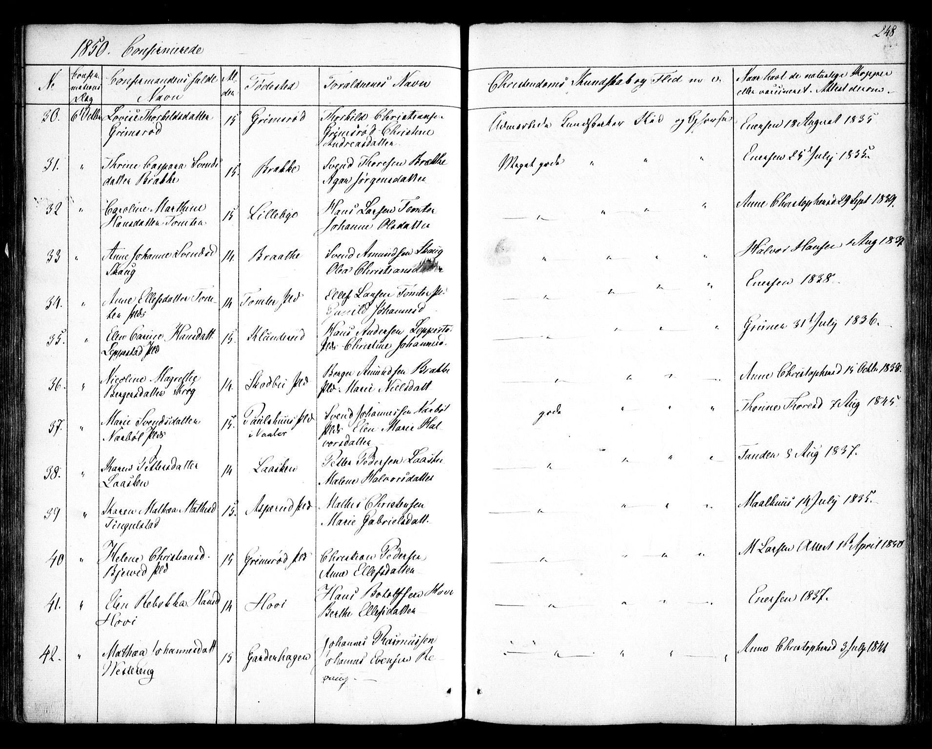 Hobøl prestekontor Kirkebøker, AV/SAO-A-2002/F/Fa/L0003: Parish register (official) no. I 3, 1842-1864, p. 248