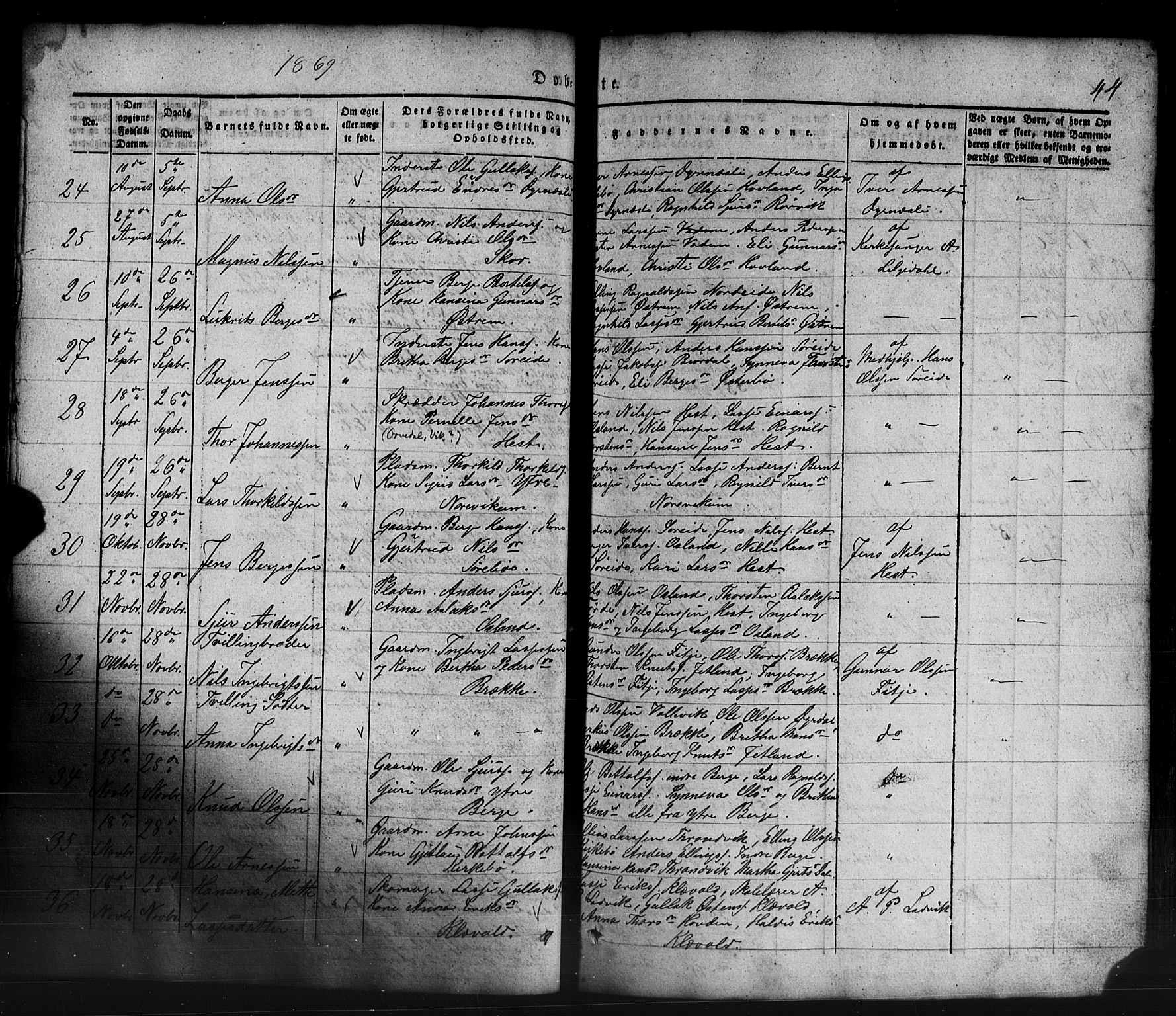 Lavik sokneprestembete, SAB/A-80901: Parish register (copy) no. B 1, 1854-1881, p. 44