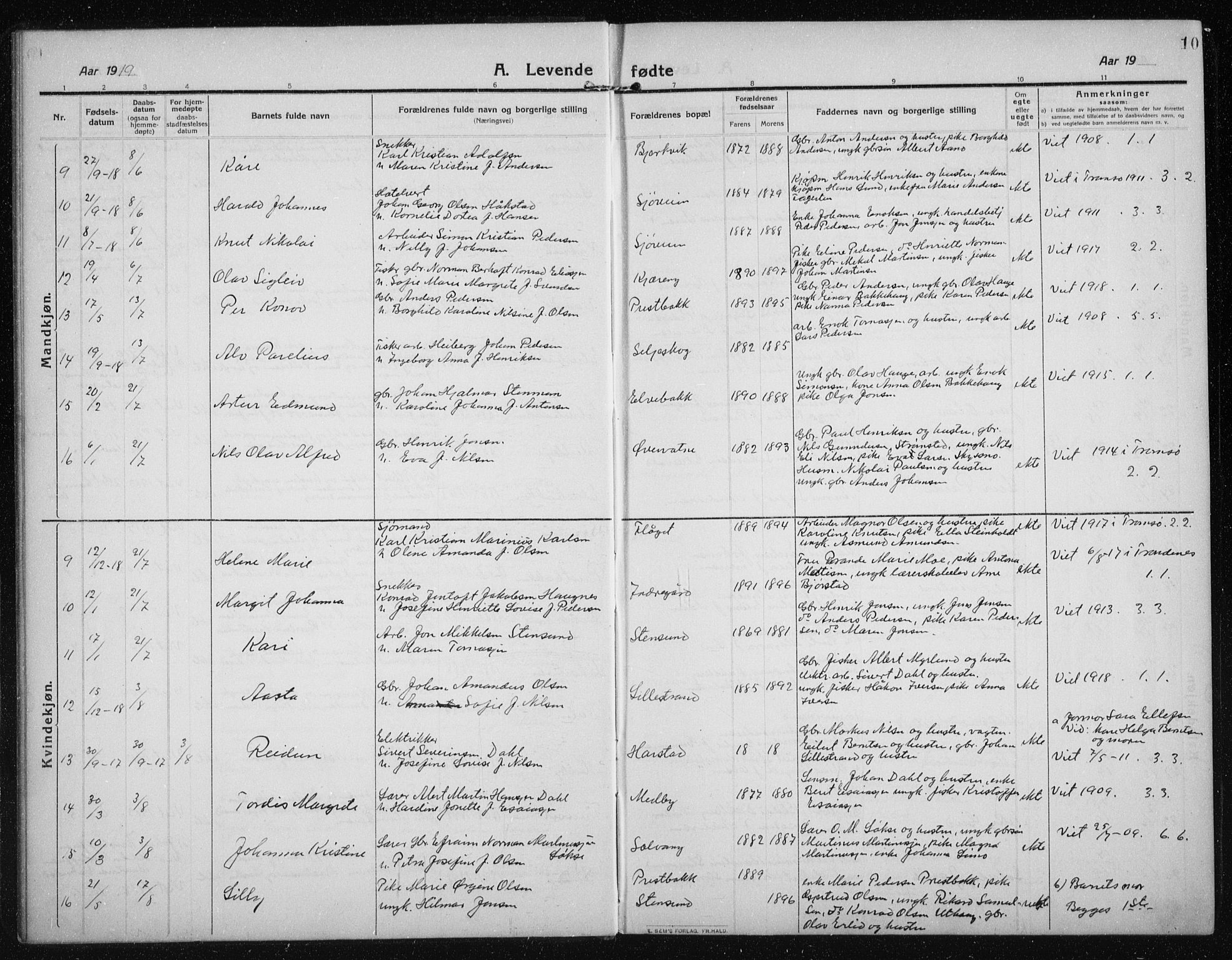 Salangen sokneprestembete, AV/SATØ-S-1324/H/Hb/L0005klokker: Parish register (copy) no. 5, 1918-1937, p. 10