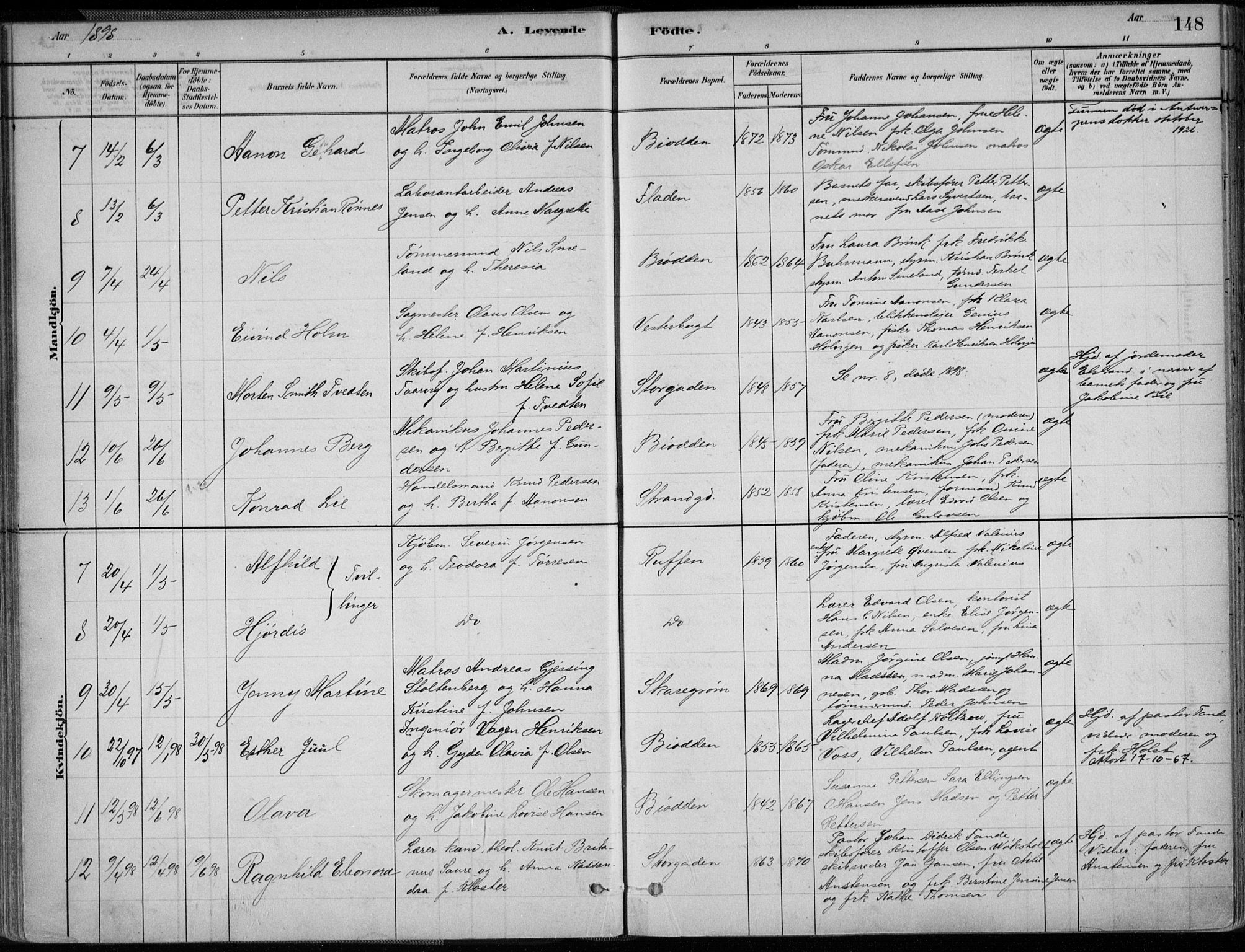 Grimstad sokneprestkontor, SAK/1111-0017/F/Fa/L0003: Parish register (official) no. A 2, 1882-1912, p. 148