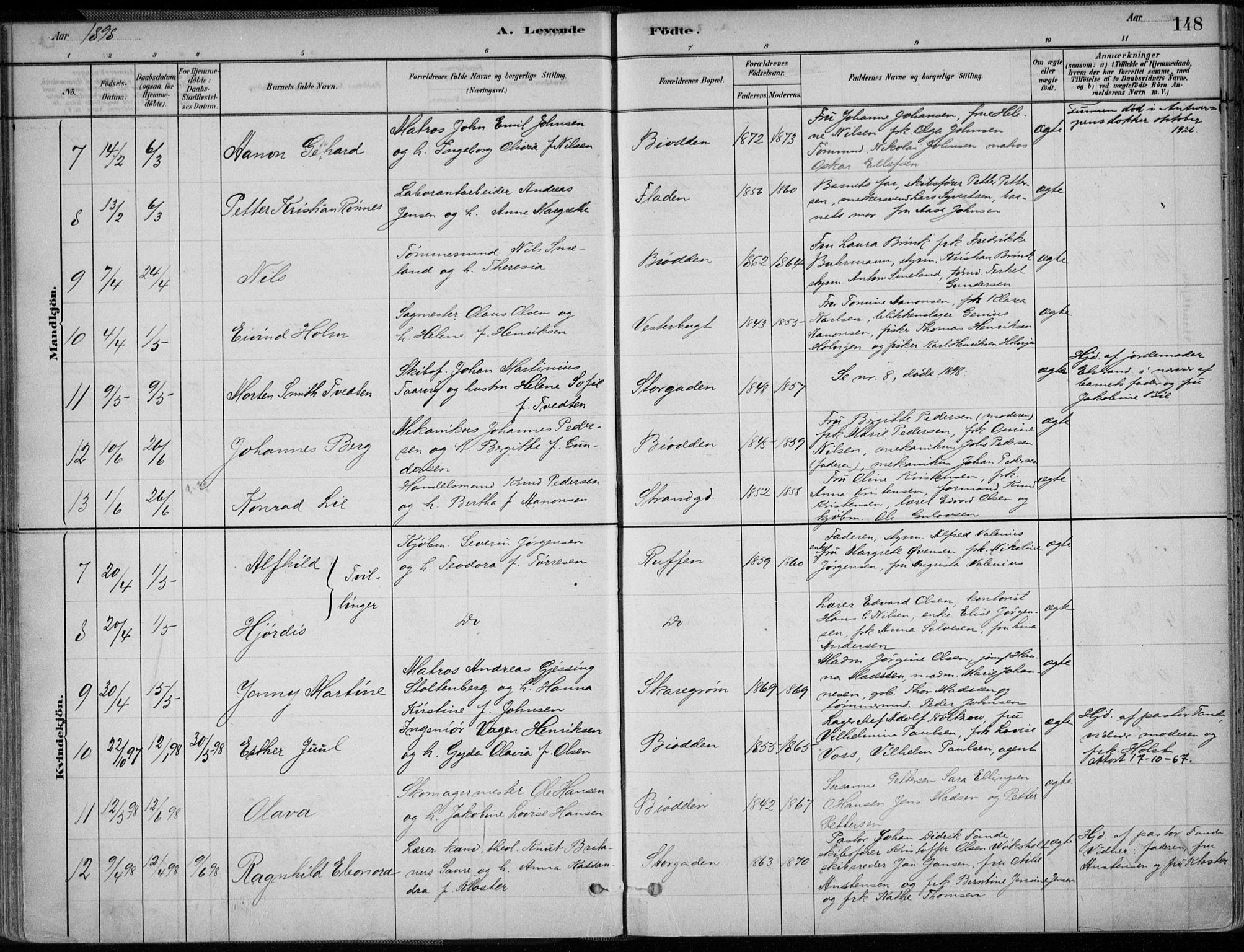 Grimstad sokneprestkontor, AV/SAK-1111-0017/F/Fa/L0003: Parish register (official) no. A 2, 1882-1912, p. 148