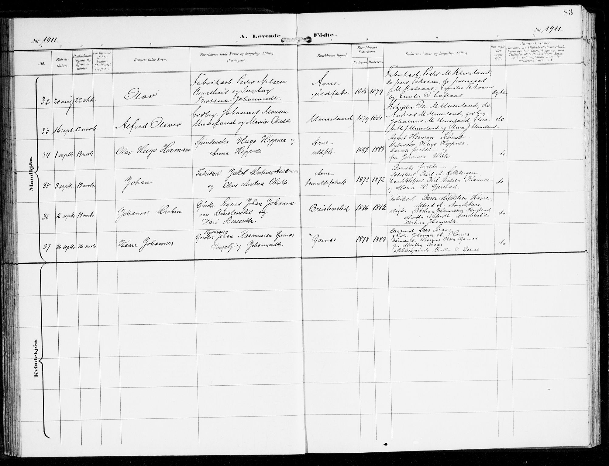 Haus sokneprestembete, AV/SAB-A-75601/H/Haa: Parish register (official) no. D 2, 1899-1912, p. 83