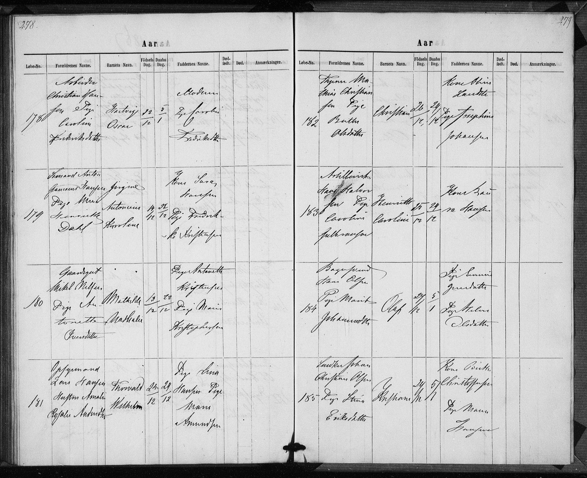 Rikshospitalet prestekontor Kirkebøker, AV/SAO-A-10309b/K/L0002/0002: Baptism register no. 2.2, 1860-1868, p. 278-279