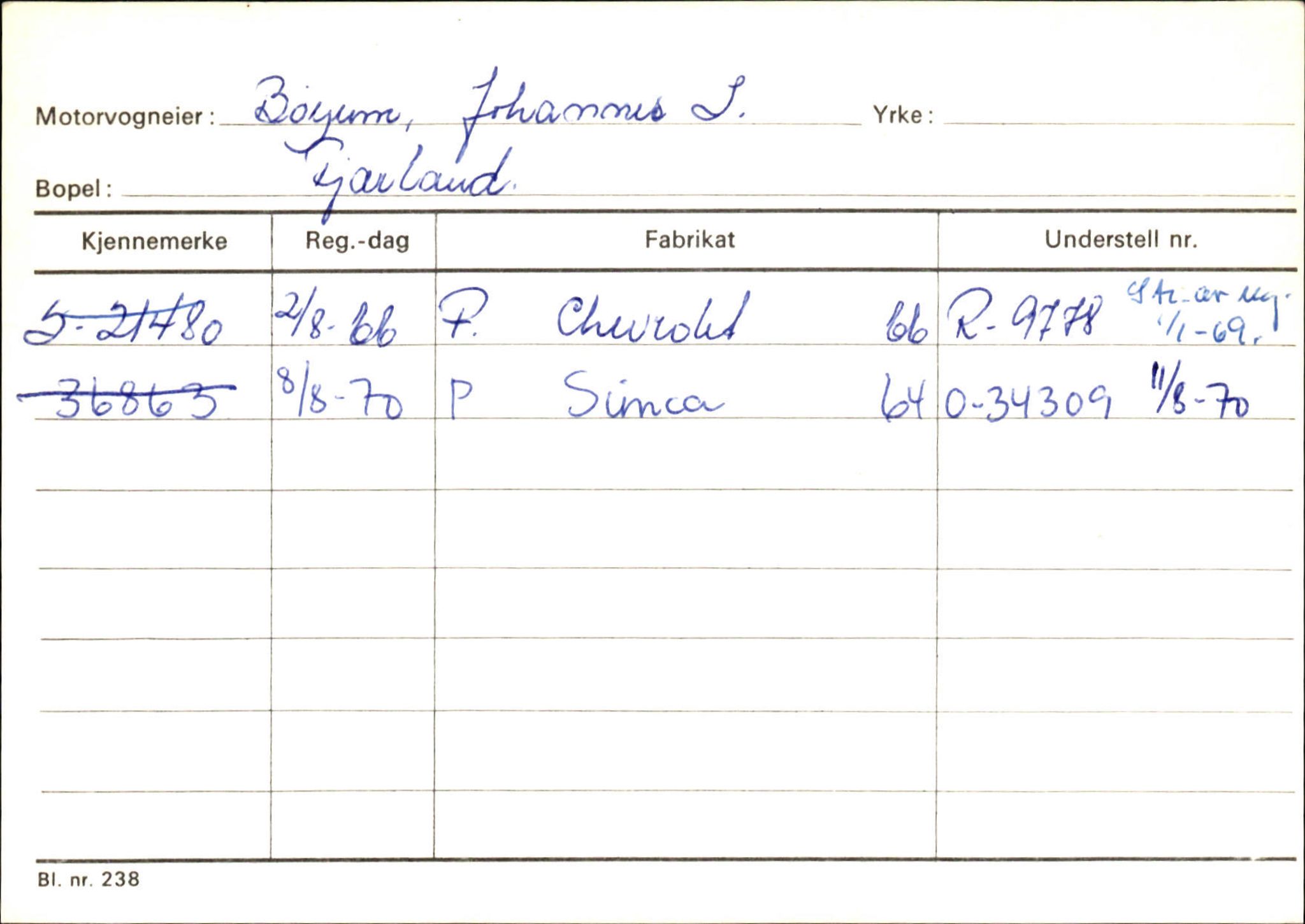 Statens vegvesen, Sogn og Fjordane vegkontor, AV/SAB-A-5301/4/F/L0132: Eigarregister Askvoll A-Å. Balestrand A-Å, 1945-1975, p. 1615