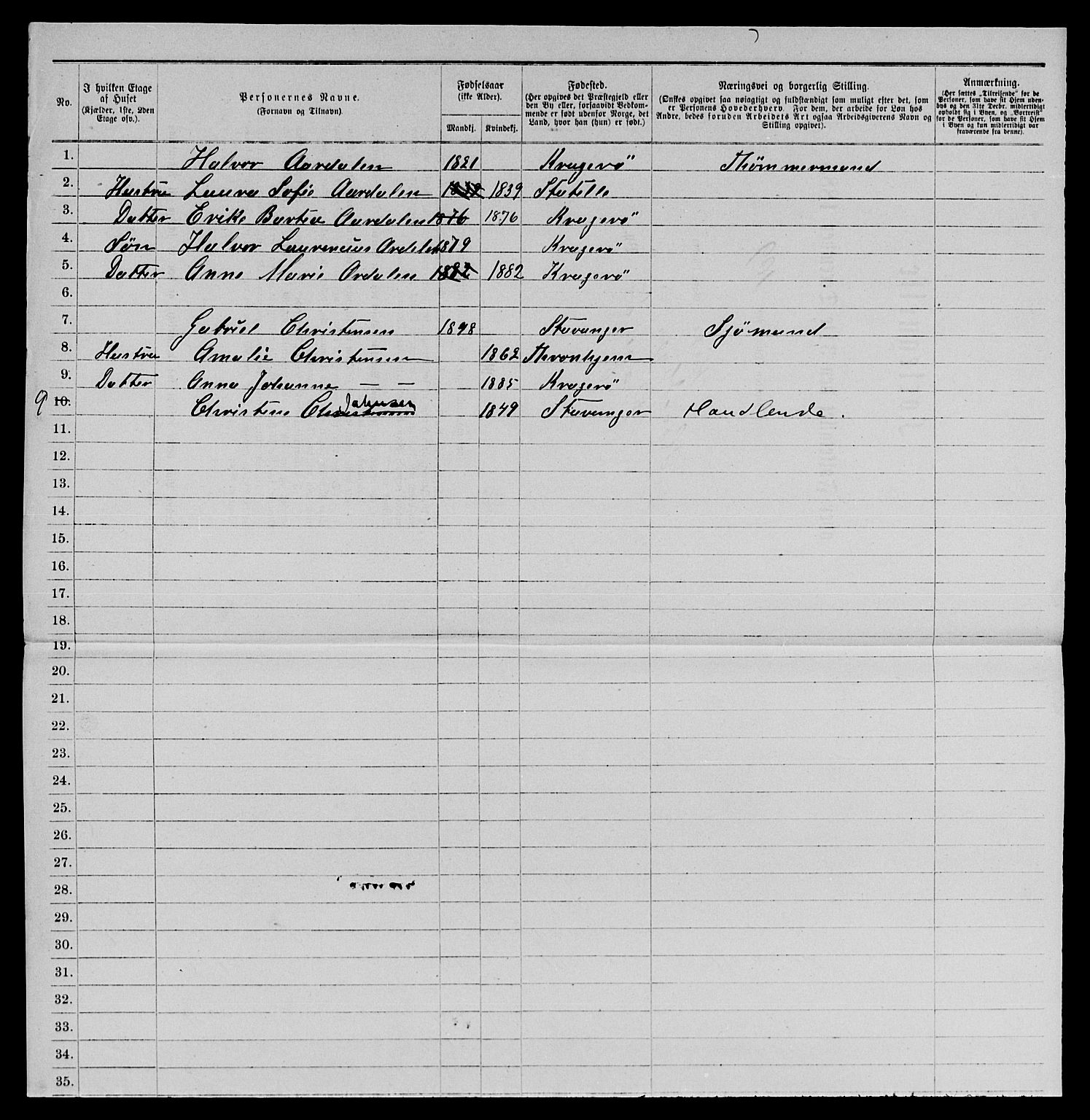 SAKO, 1885 census for 0801 Kragerø, 1885, p. 1242