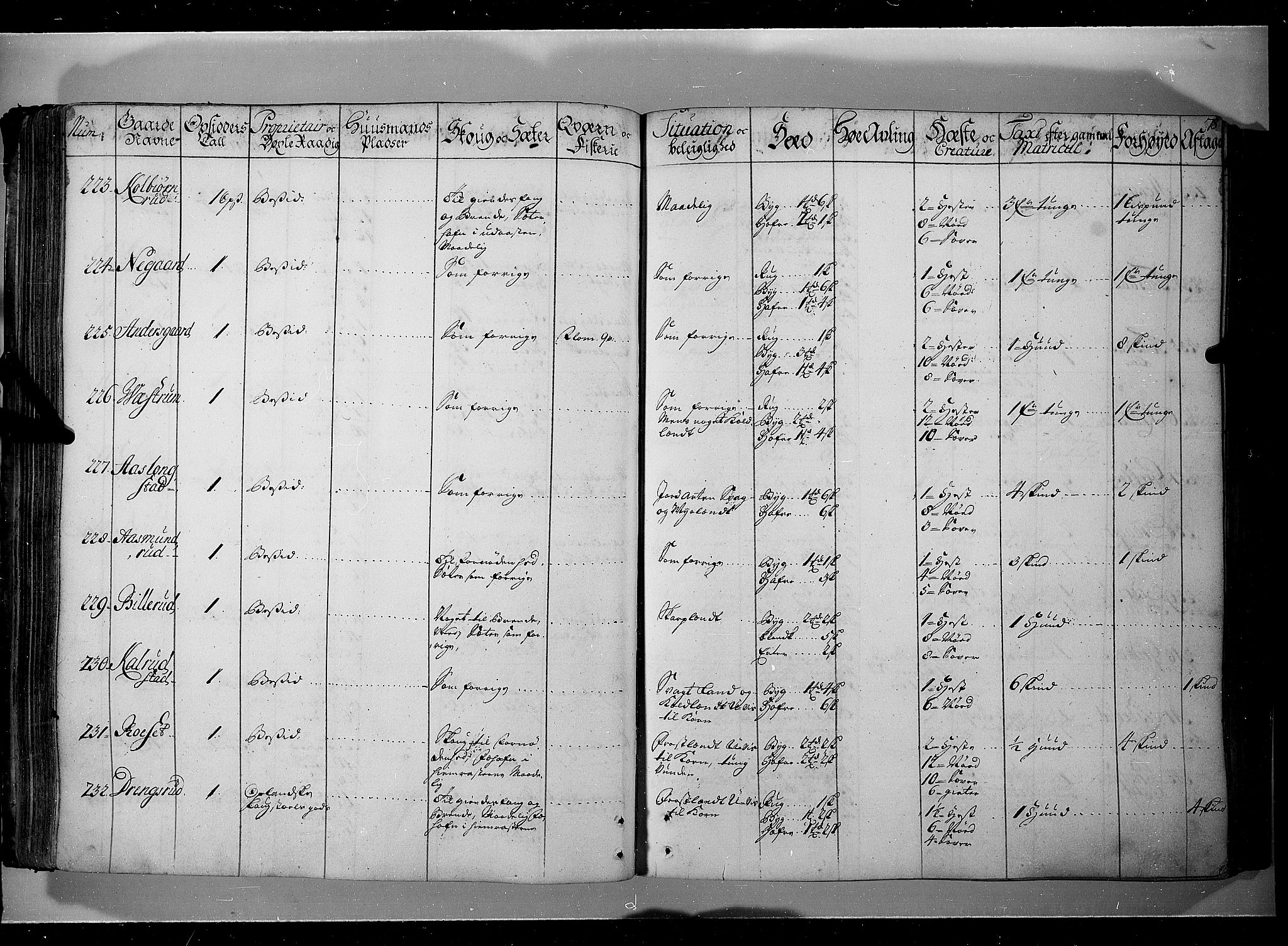 Rentekammeret inntil 1814, Realistisk ordnet avdeling, AV/RA-EA-4070/N/Nb/Nbf/L0104: Hadeland, Toten og Valdres eksaminasjonsprotokoll, 1723, p. 77b-78a