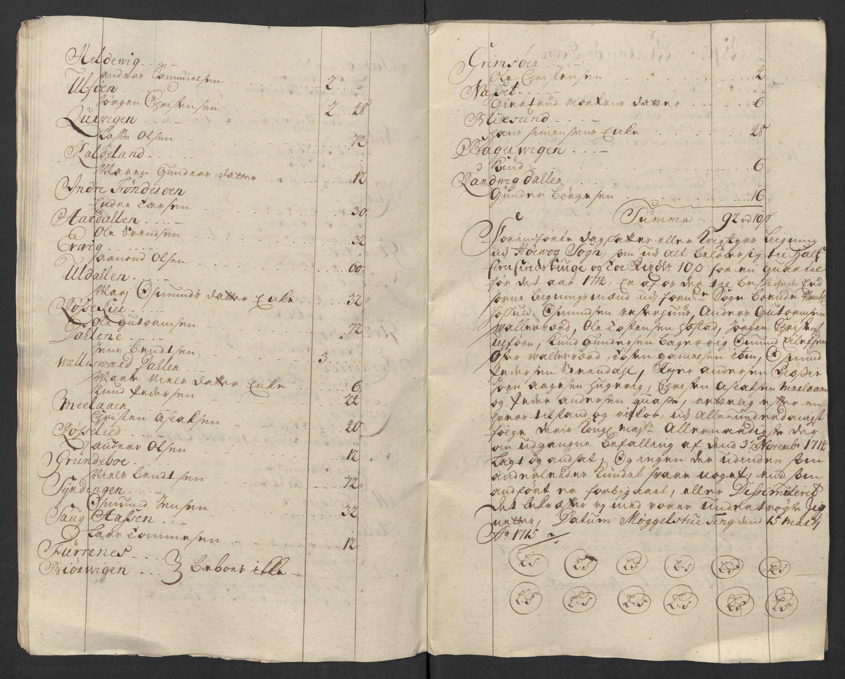 Rentekammeret inntil 1814, Reviderte regnskaper, Fogderegnskap, AV/RA-EA-4092/R39/L2321: Fogderegnskap Nedenes, 1713-1714, p. 208