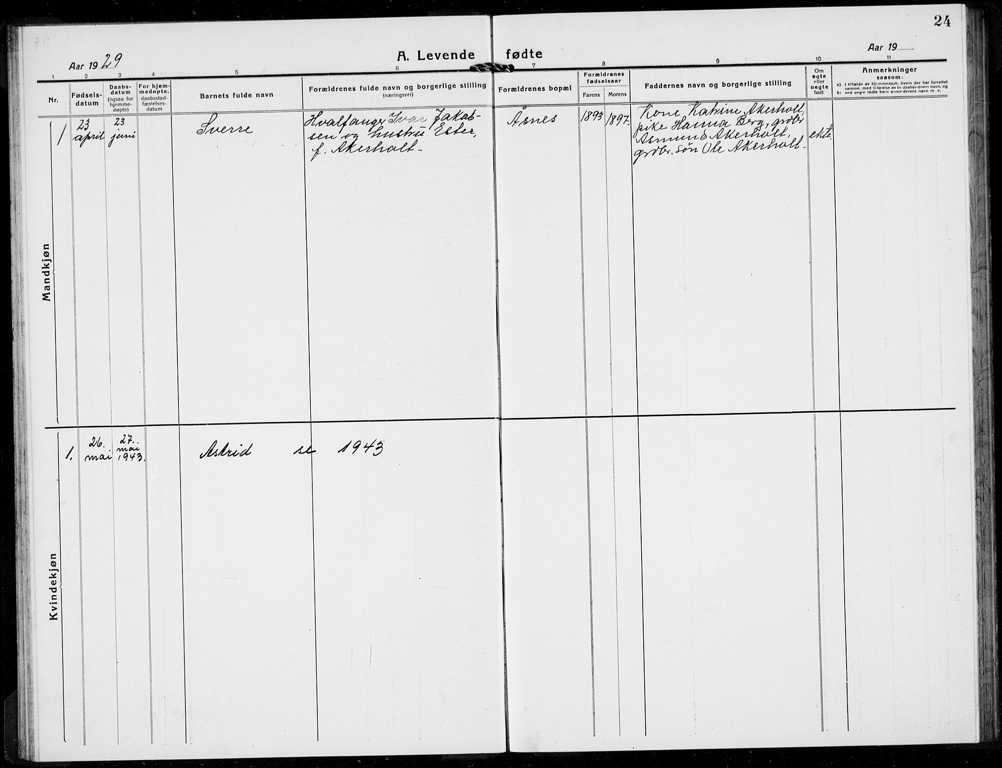 Hof kirkebøker, SAKO/A-64/G/Gb/L0004: Parish register (copy) no. II 4, 1917-1934, p. 24