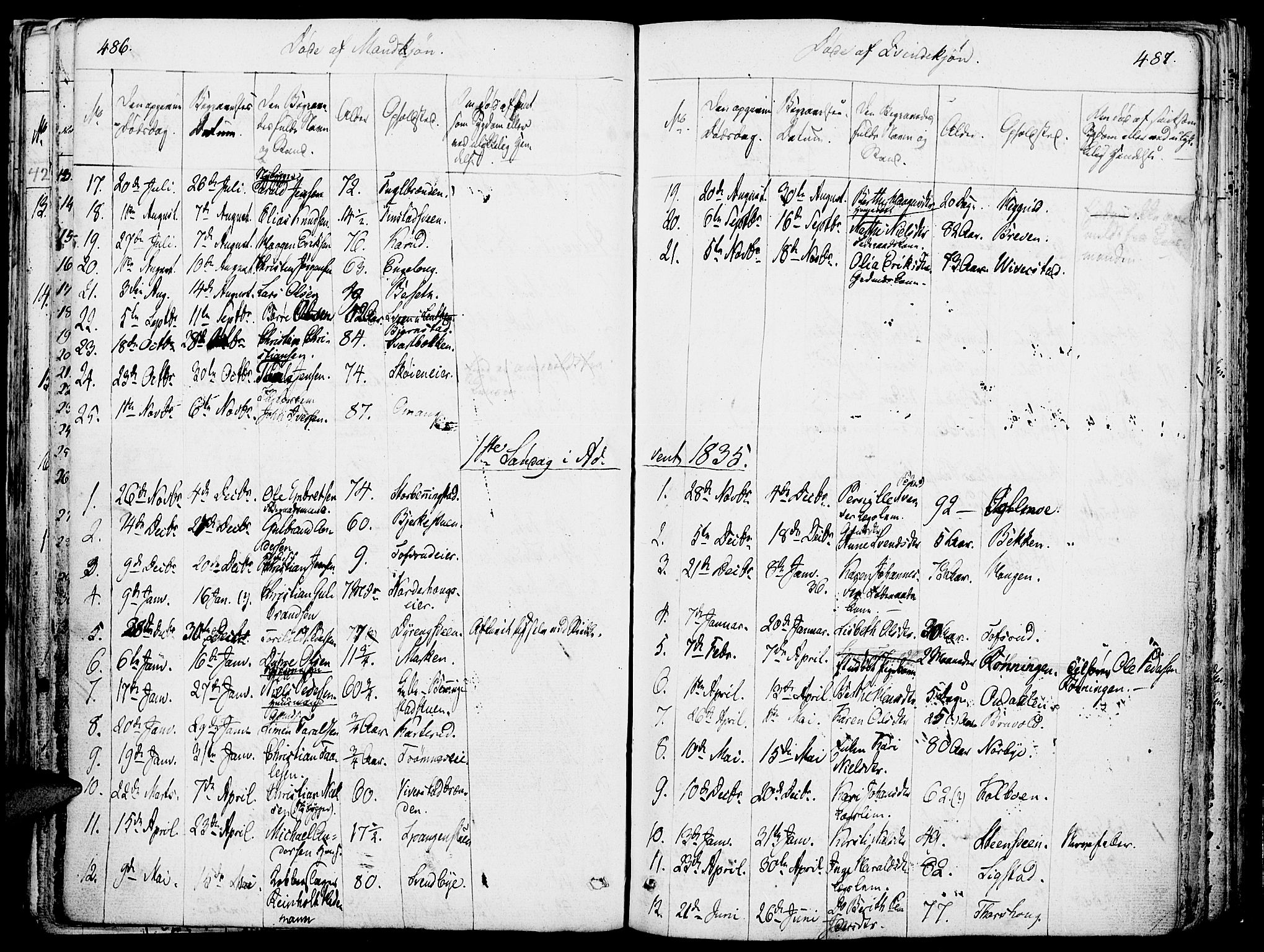 Løten prestekontor, SAH/PREST-022/K/Ka/L0006: Parish register (official) no. 6, 1832-1849, p. 486-487