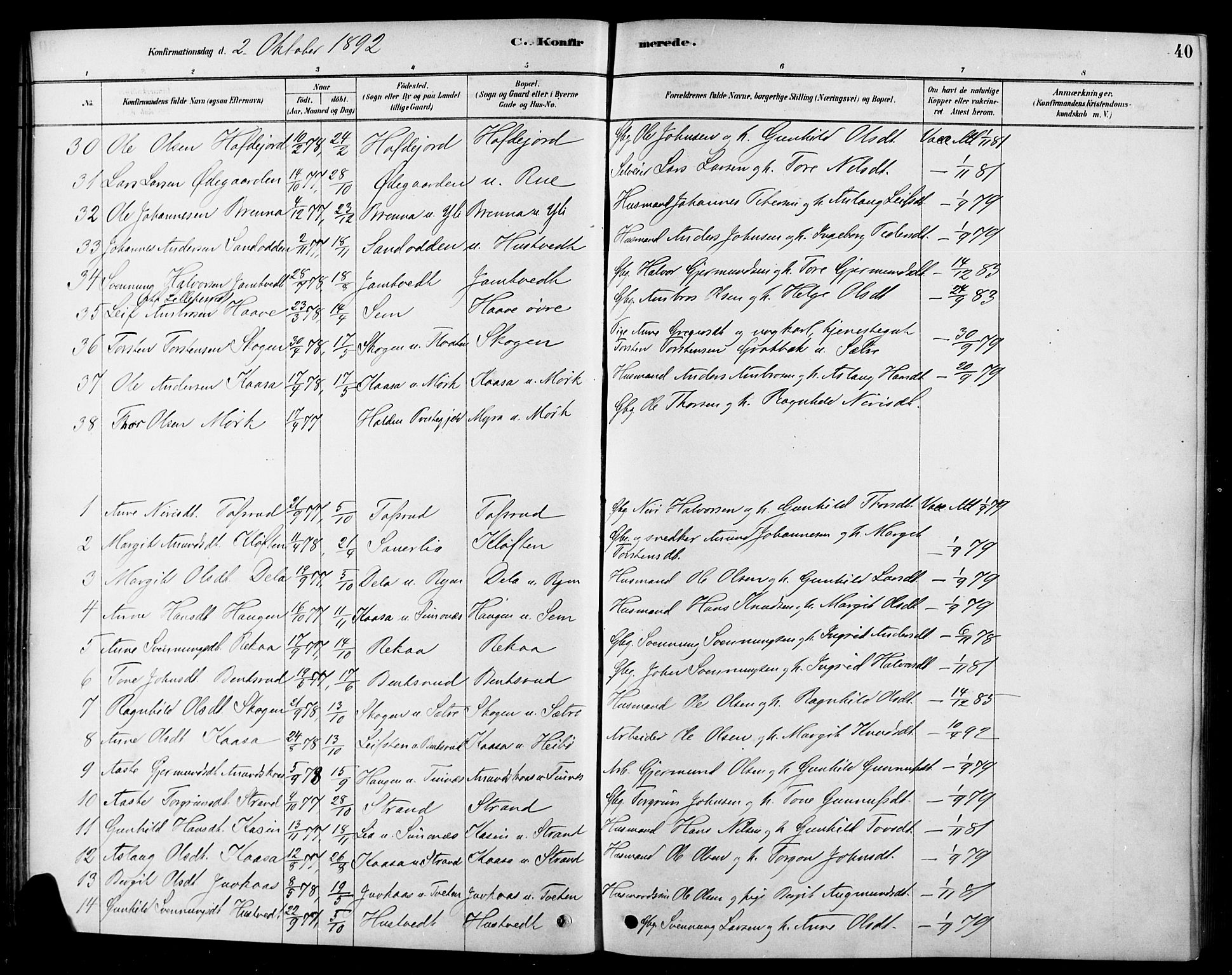 Heddal kirkebøker, SAKO/A-268/F/Fa/L0009: Parish register (official) no. I 9, 1878-1903, p. 40