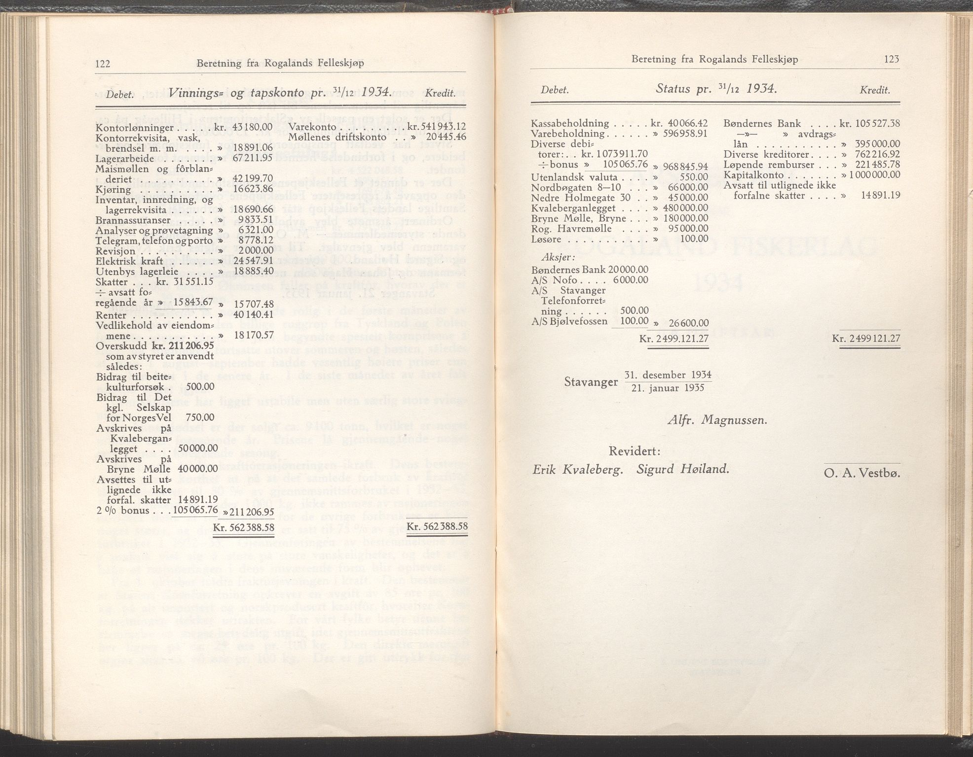 Rogaland fylkeskommune - Fylkesrådmannen , IKAR/A-900/A/Aa/Aaa/L0054: Møtebok , 1935, p. 122-123