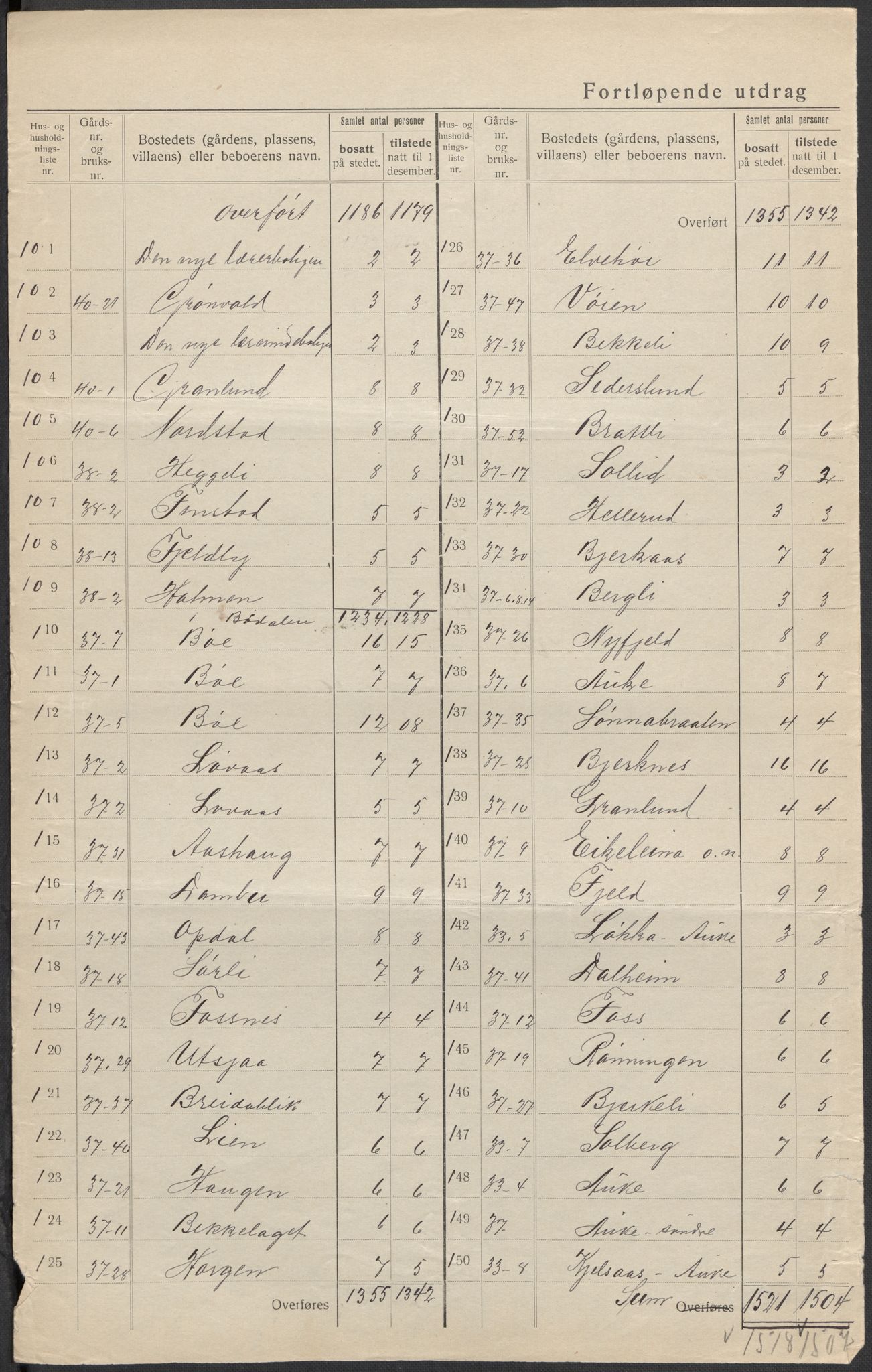 SAKO, 1920 census for Røyken, 1920, p. 26