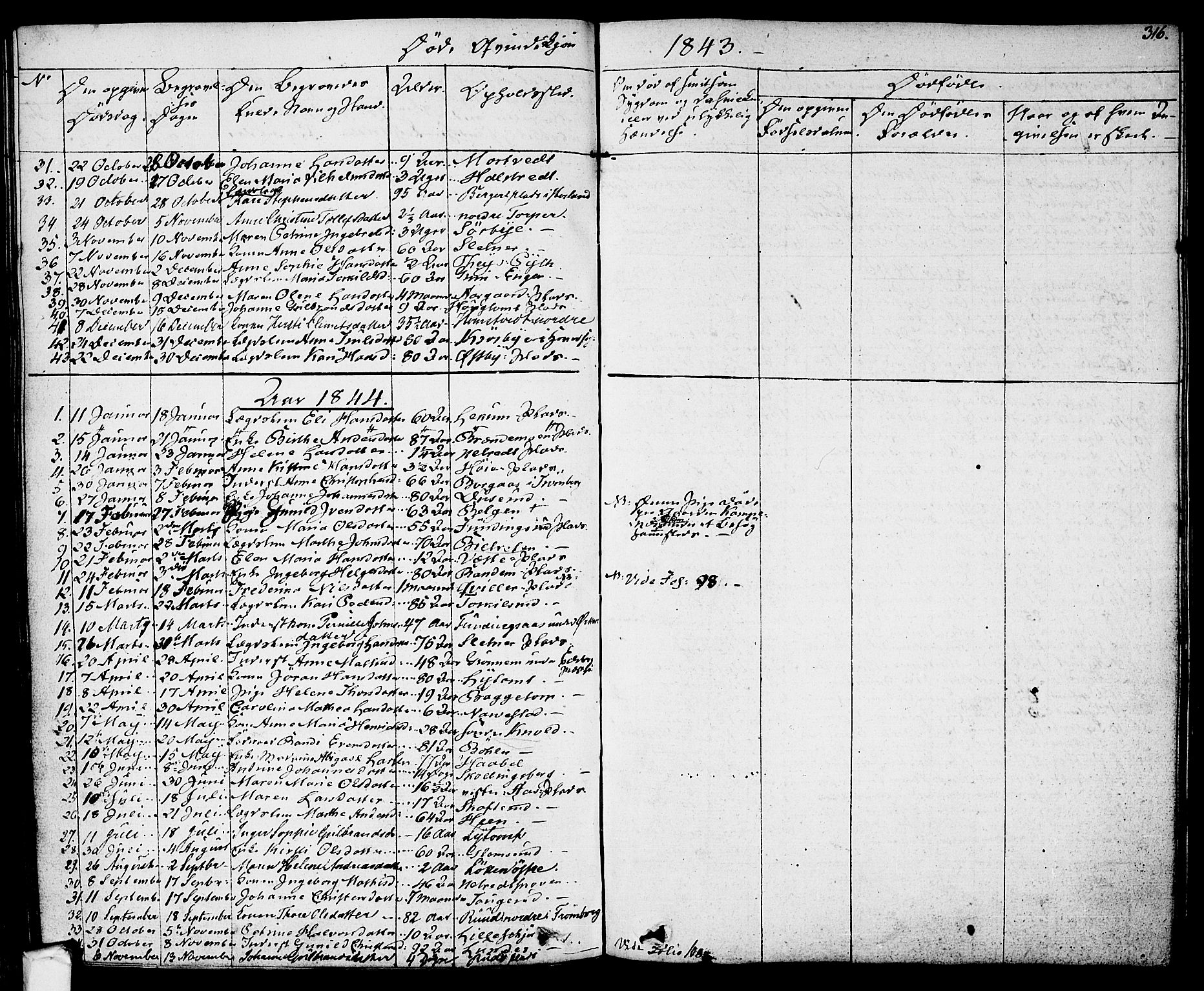 Eidsberg prestekontor Kirkebøker, AV/SAO-A-10905/F/Fa/L0008: Parish register (official) no. I 8, 1832-1848, p. 316