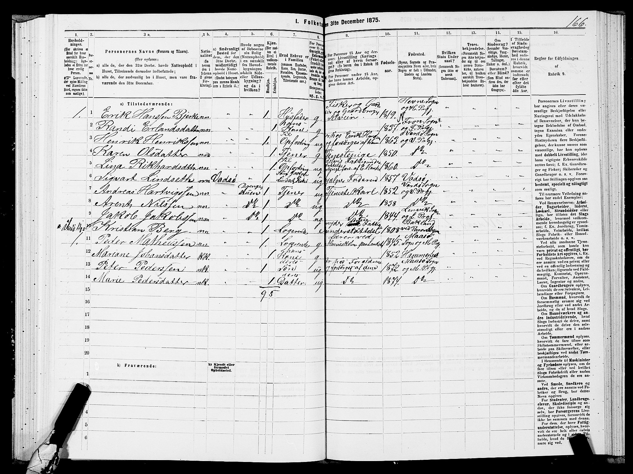 SATØ, 1875 census for 2028L Vardø/Vardø, 1875, p. 1166