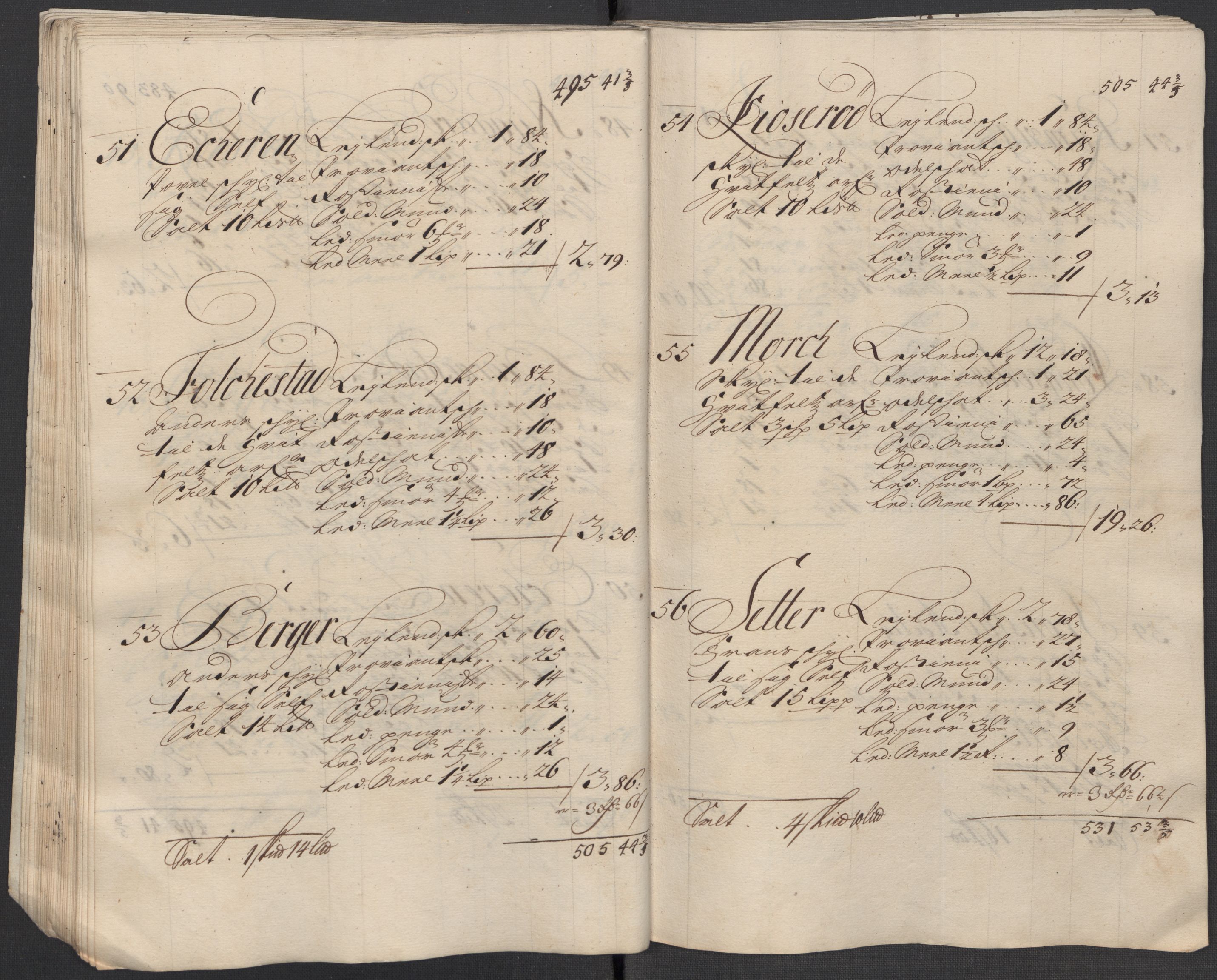 Rentekammeret inntil 1814, Reviderte regnskaper, Fogderegnskap, AV/RA-EA-4092/R31/L1707: Fogderegnskap Hurum, Røyken, Eiker, Lier og Buskerud, 1712, p. 51