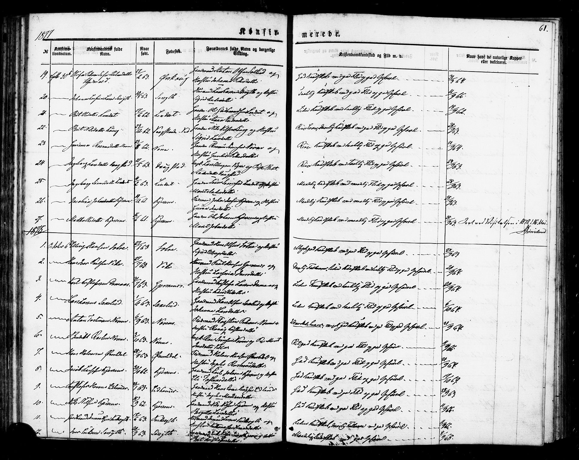 Ministerialprotokoller, klokkerbøker og fødselsregistre - Møre og Romsdal, SAT/A-1454/541/L0545: Parish register (official) no. 541A02, 1872-1886, p. 61