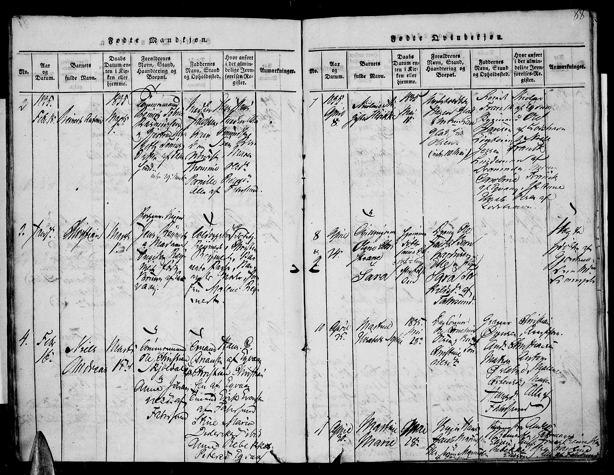 Farsund sokneprestkontor, AV/SAK-1111-0009/F/Fa/L0002: Parish register (official) no. A 2, 1815-1836, p. 88