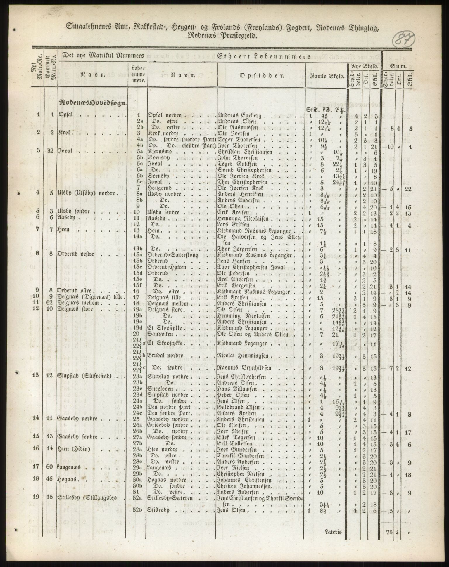 Andre publikasjoner, PUBL/PUBL-999/0002/0001: Bind 1 - Smålenenes amt, 1838, p. 150