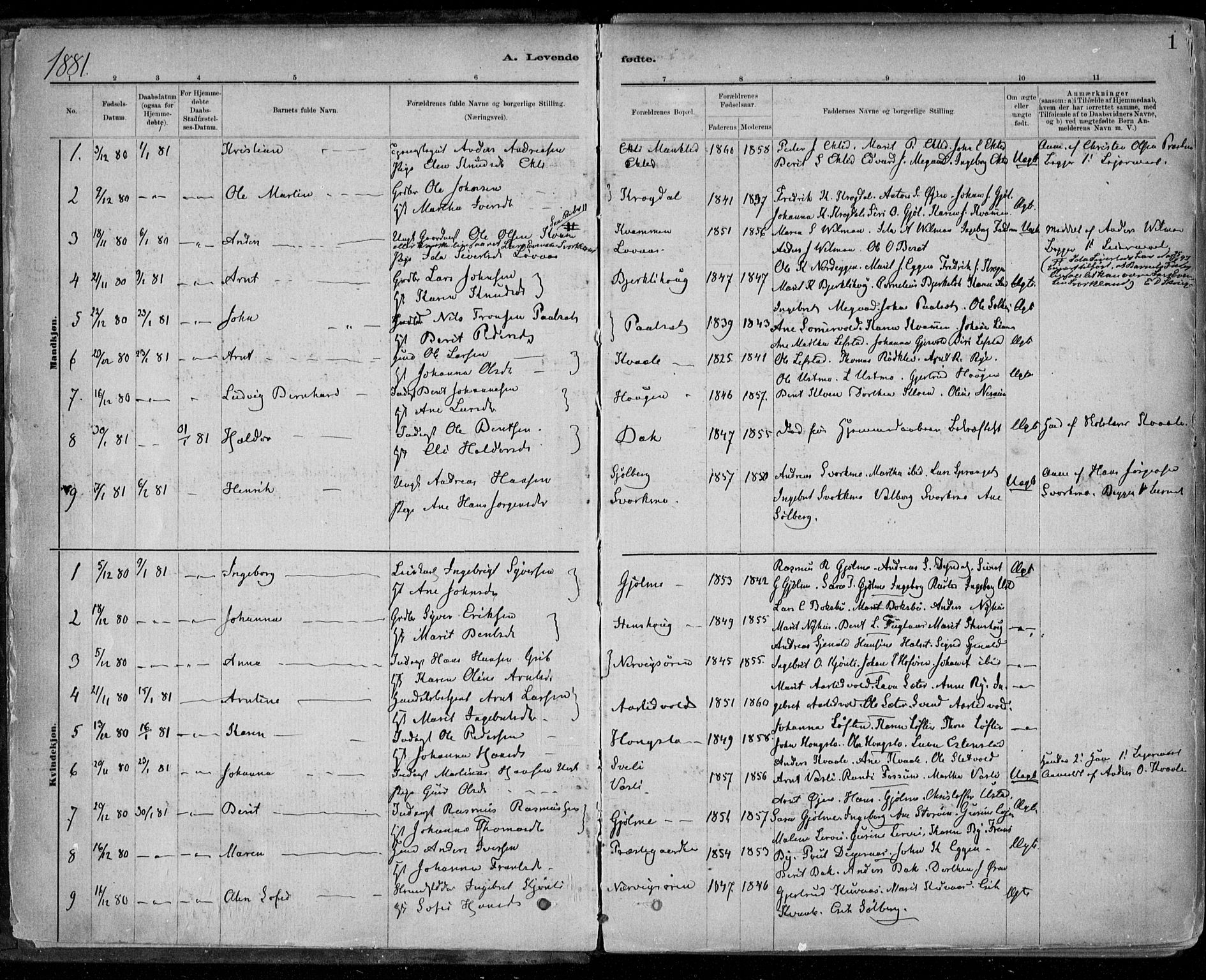 Ministerialprotokoller, klokkerbøker og fødselsregistre - Sør-Trøndelag, AV/SAT-A-1456/668/L0809: Parish register (official) no. 668A09, 1881-1895, p. 1