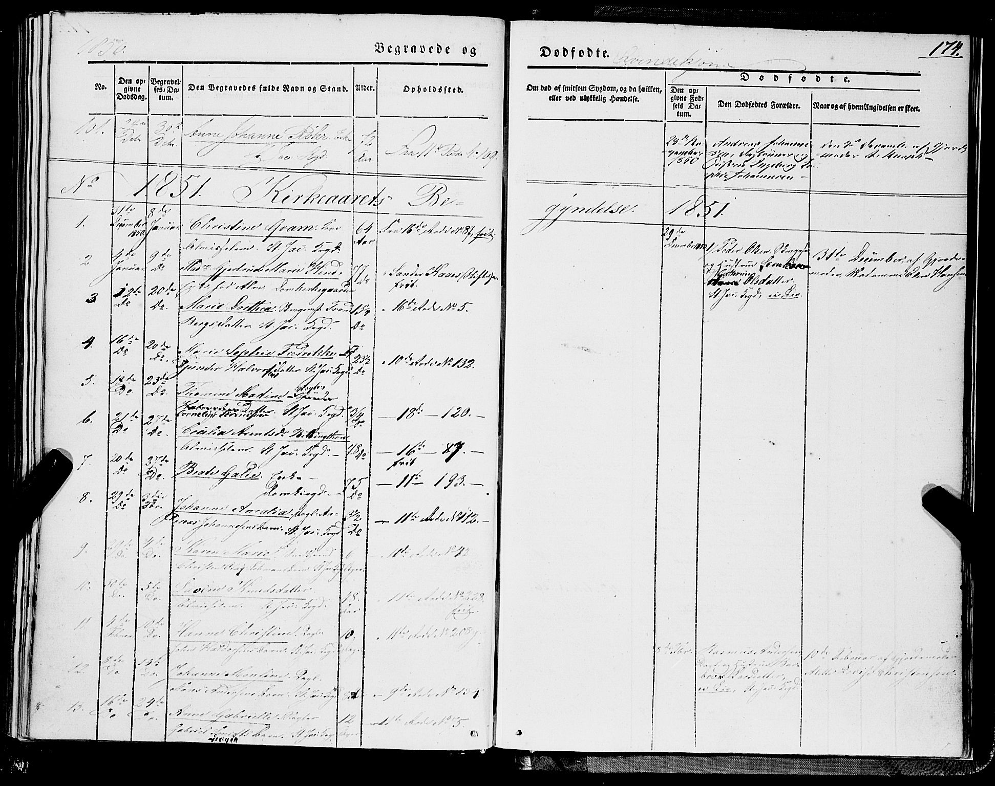 Domkirken sokneprestembete, SAB/A-74801/H/Haa/L0040: Parish register (official) no. E 1, 1841-1853, p. 174