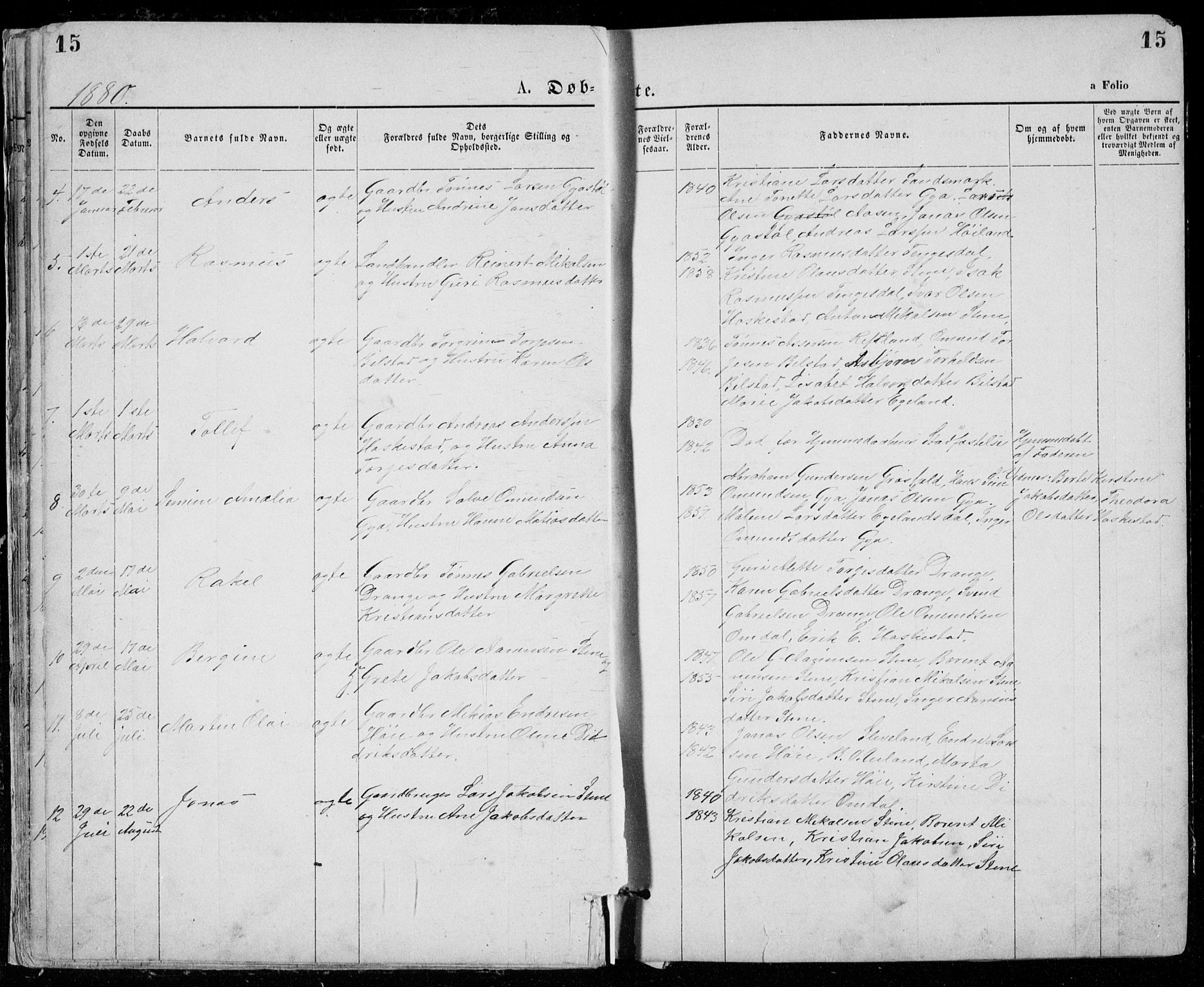 Lund sokneprestkontor, SAST/A-101809/S07/L0005: Parish register (copy) no. B 5, 1875-1889, p. 15