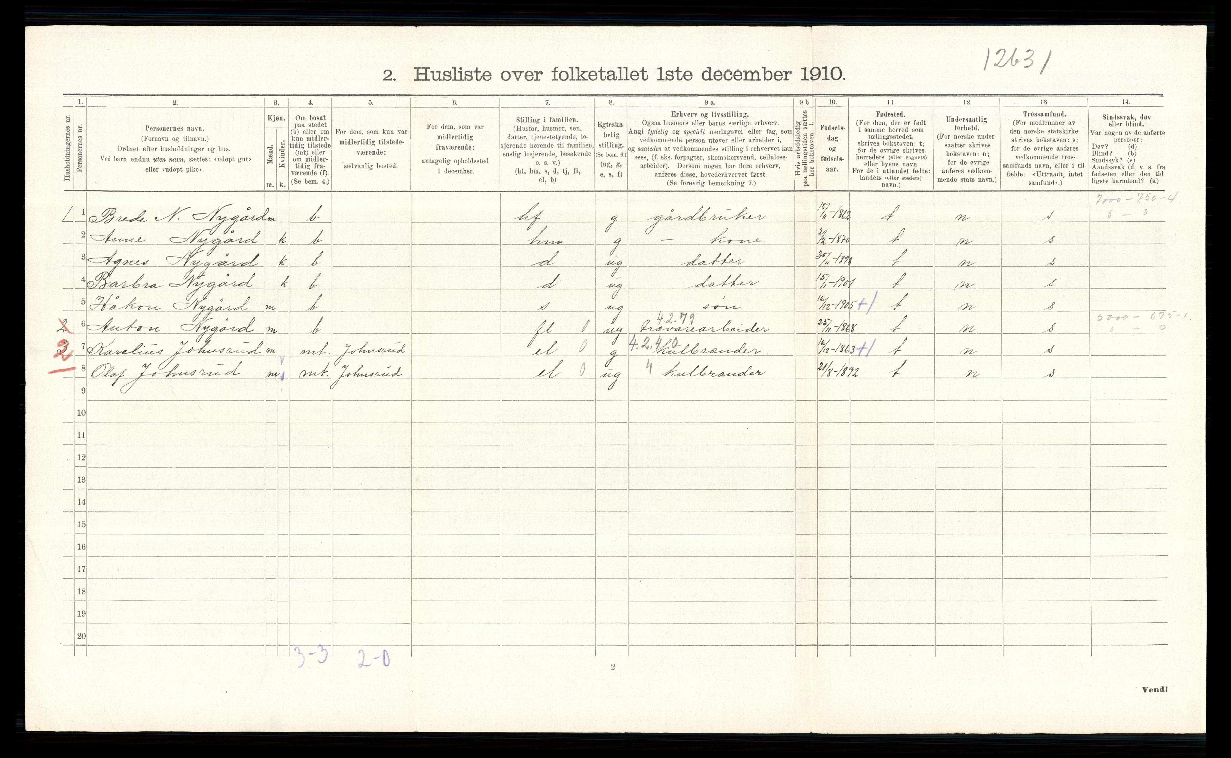 RA, 1910 census for Eidskog, 1910, p. 367