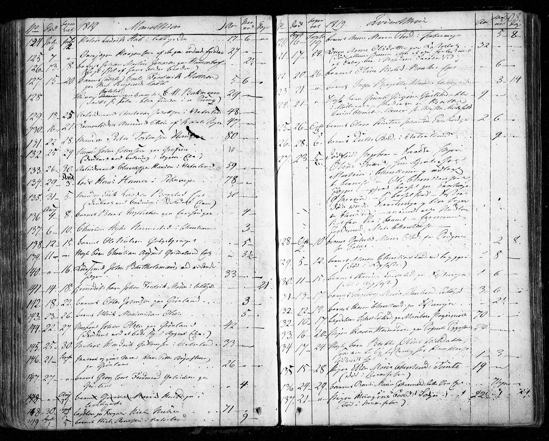 Aker prestekontor kirkebøker, SAO/A-10861/F/L0011: Parish register (official) no. 11, 1810-1819, p. 308